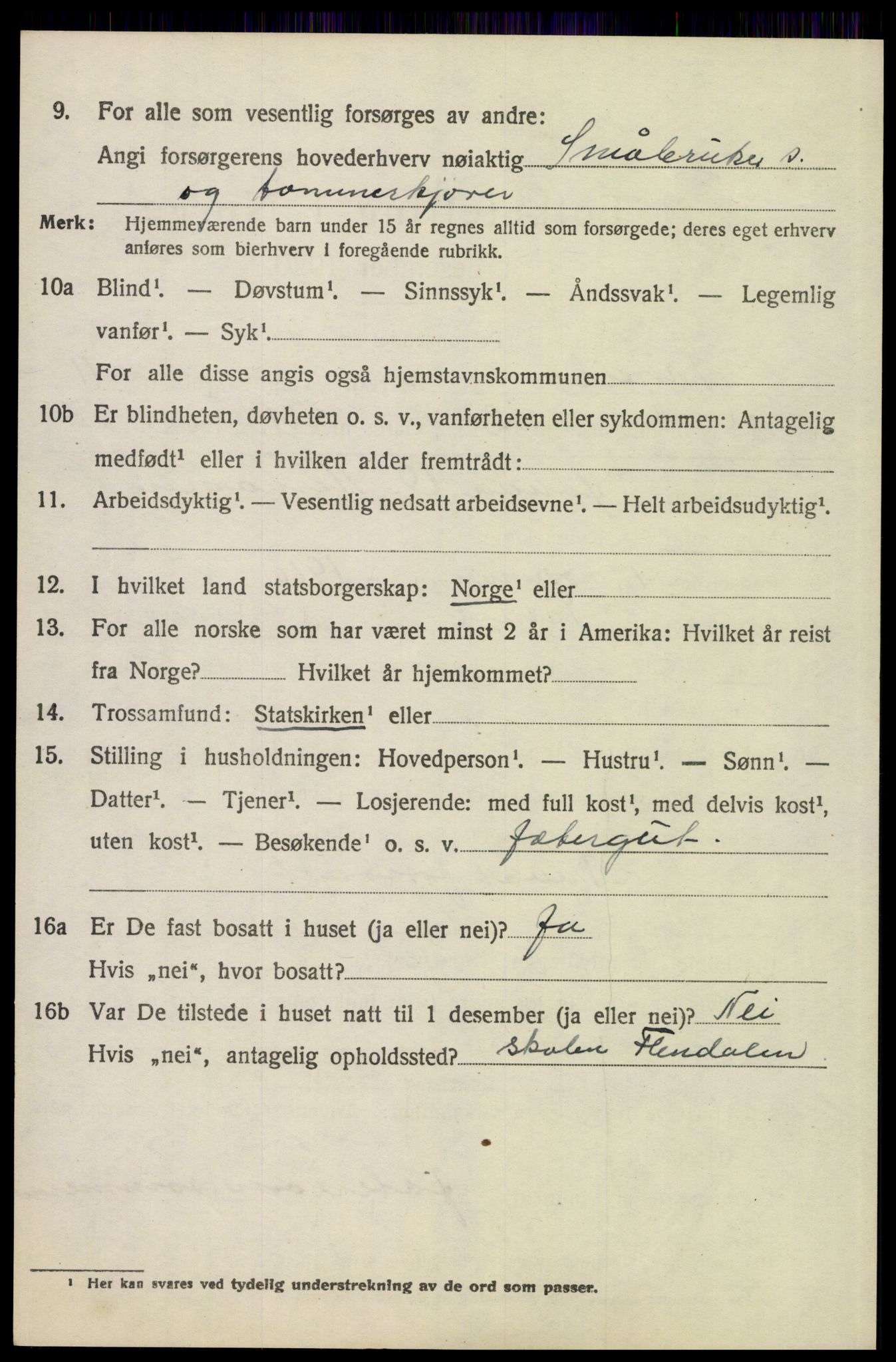 SAH, Folketelling 1920 for 0428 Trysil herred, 1920, s. 6986