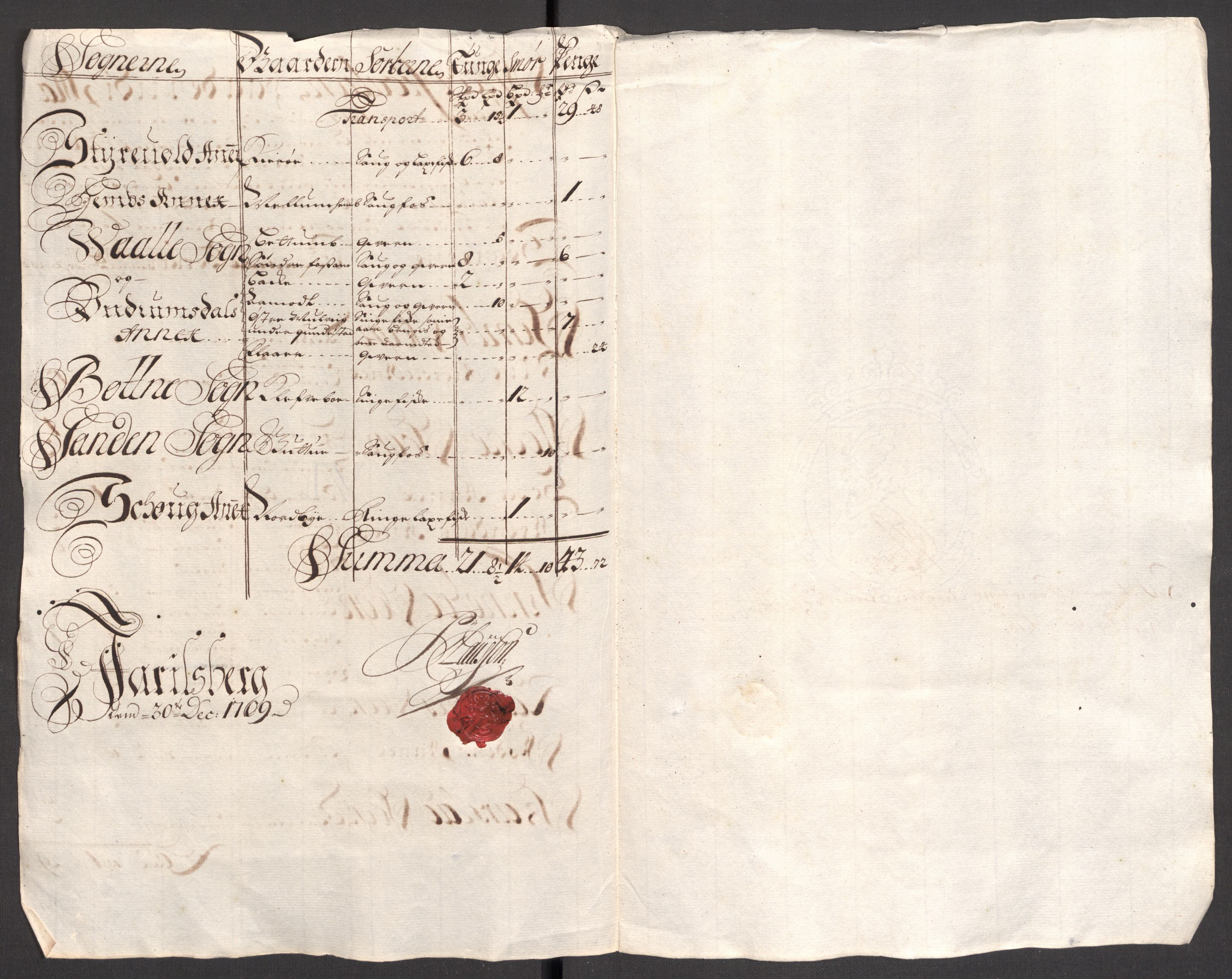 Rentekammeret inntil 1814, Reviderte regnskaper, Fogderegnskap, RA/EA-4092/R32/L1874: Fogderegnskap Jarlsberg grevskap, 1709, s. 242