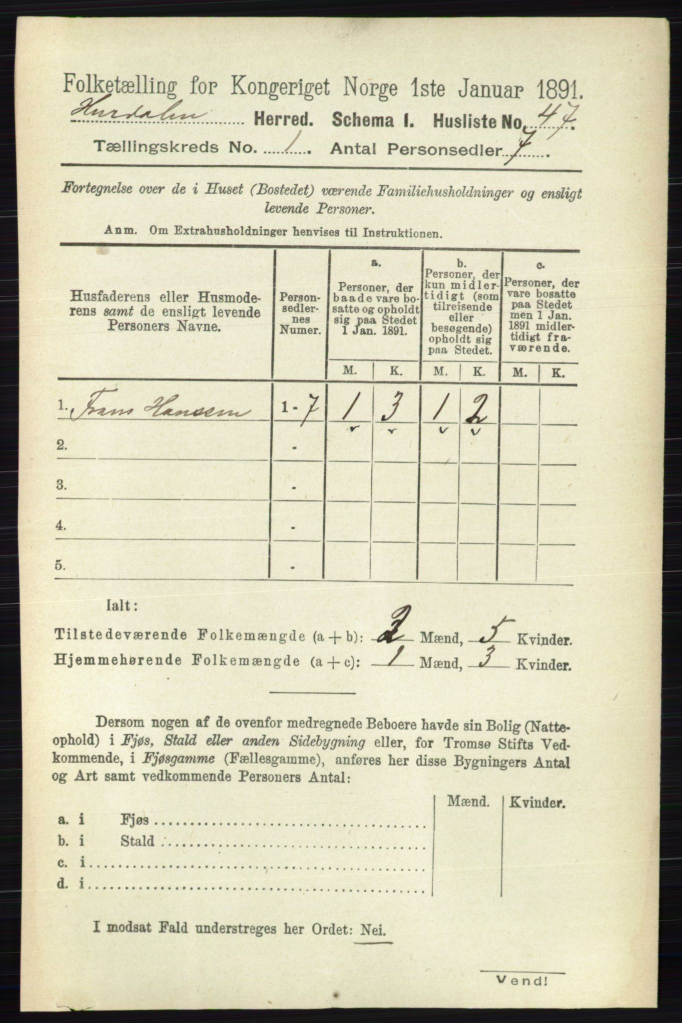 RA, Folketelling 1891 for 0239 Hurdal herred, 1891, s. 65