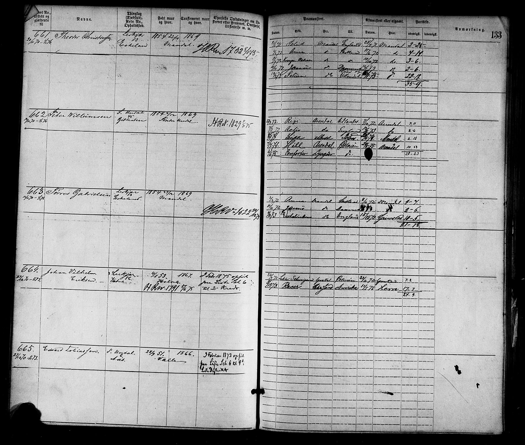 Mandal mønstringskrets, SAK/2031-0016/F/Fa/L0001: Annotasjonsrulle nr 1-1920 med register, L-3, 1869-1881, s. 164