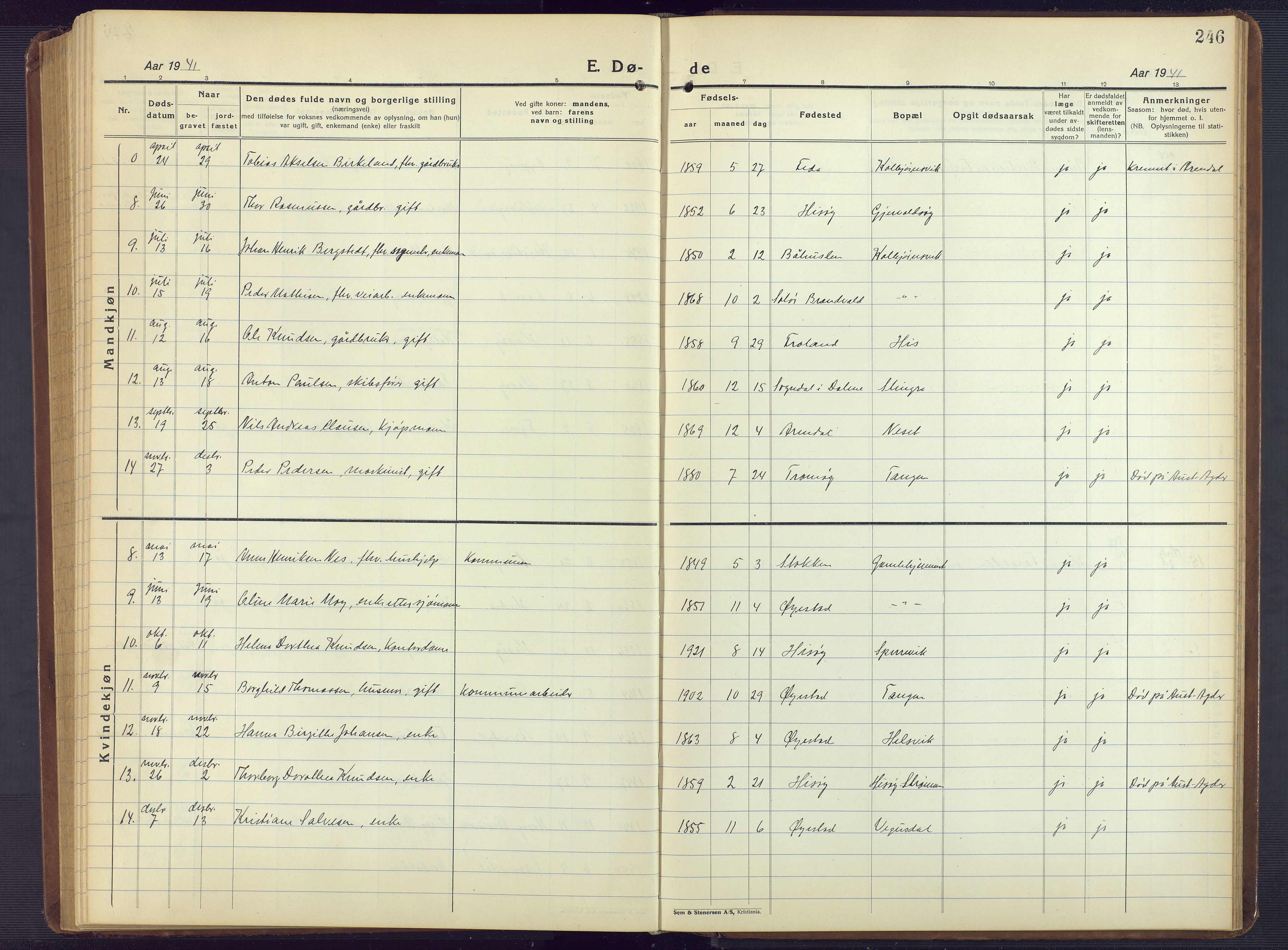 Hisøy sokneprestkontor, AV/SAK-1111-0020/F/Fb/L0005: Klokkerbok nr. B 5, 1924-1946, s. 246