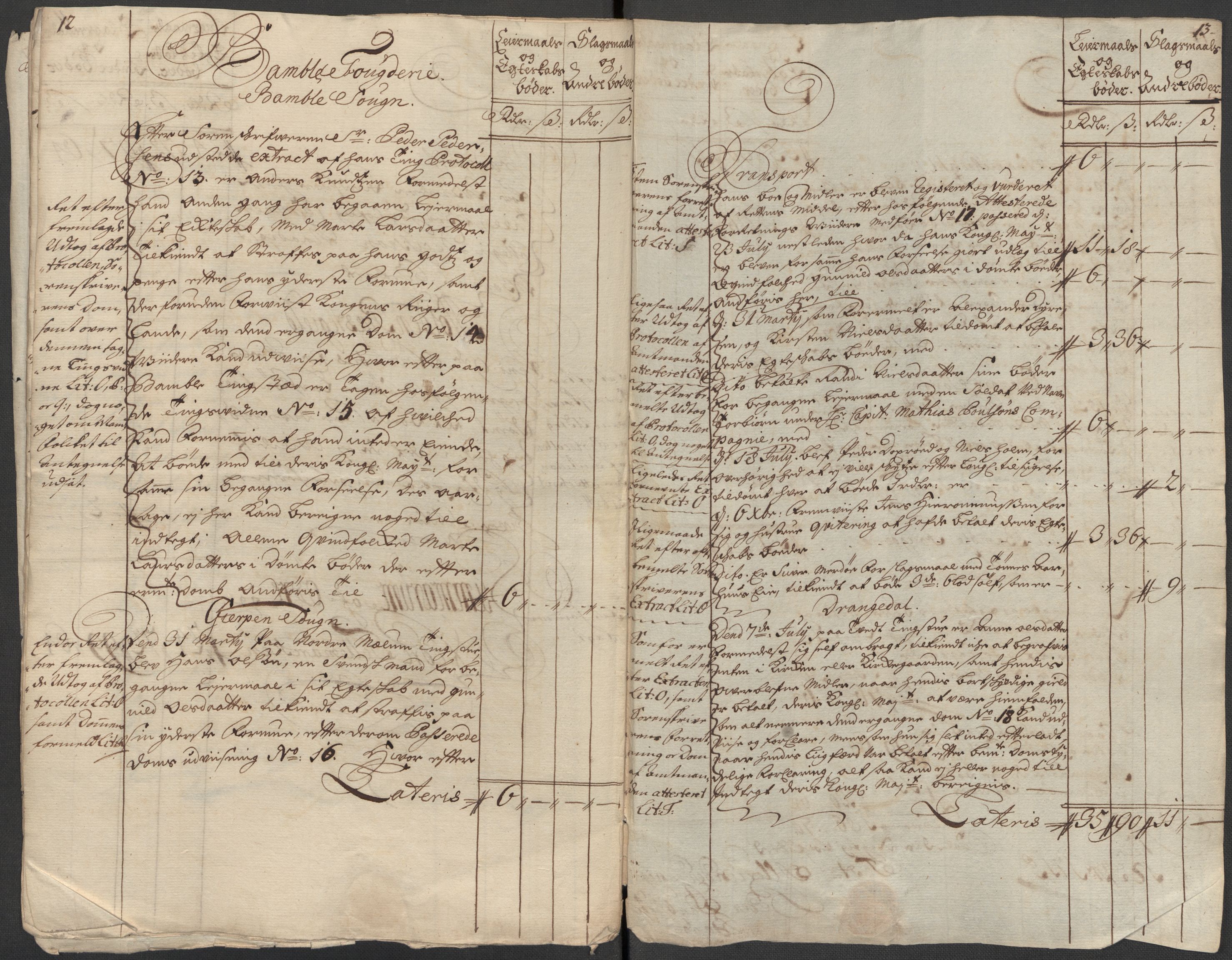 Rentekammeret inntil 1814, Reviderte regnskaper, Fogderegnskap, AV/RA-EA-4092/R36/L2125: Fogderegnskap Øvre og Nedre Telemark og Bamble, 1713, s. 138