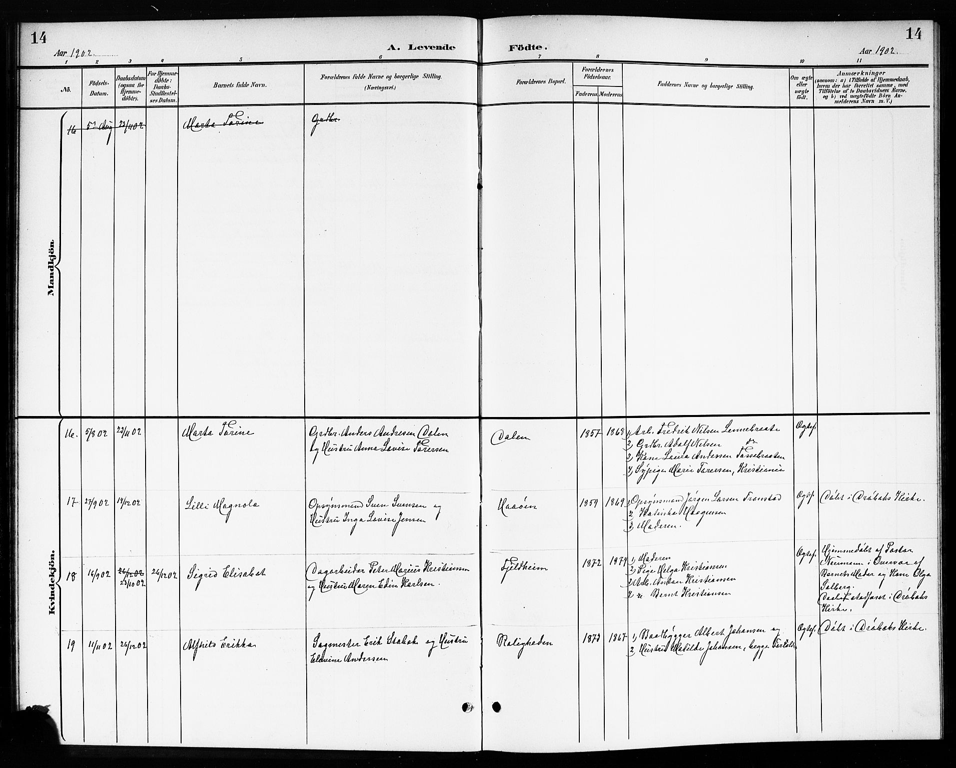 Drøbak prestekontor Kirkebøker, SAO/A-10142a/G/Gb/L0001: Klokkerbok nr. II 1, 1901-1919, s. 14
