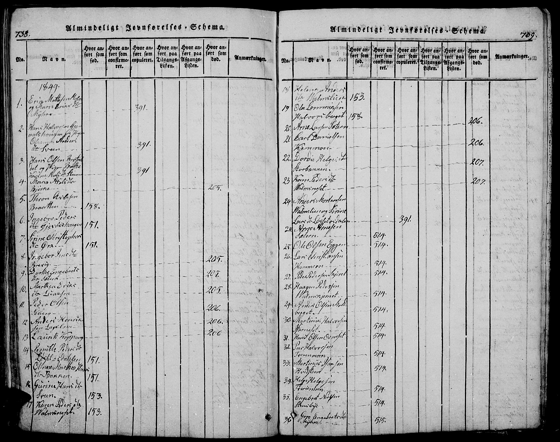 Trysil prestekontor, AV/SAH-PREST-046/H/Ha/Hab/L0005: Klokkerbok nr. 5, 1814-1877, s. 738-739