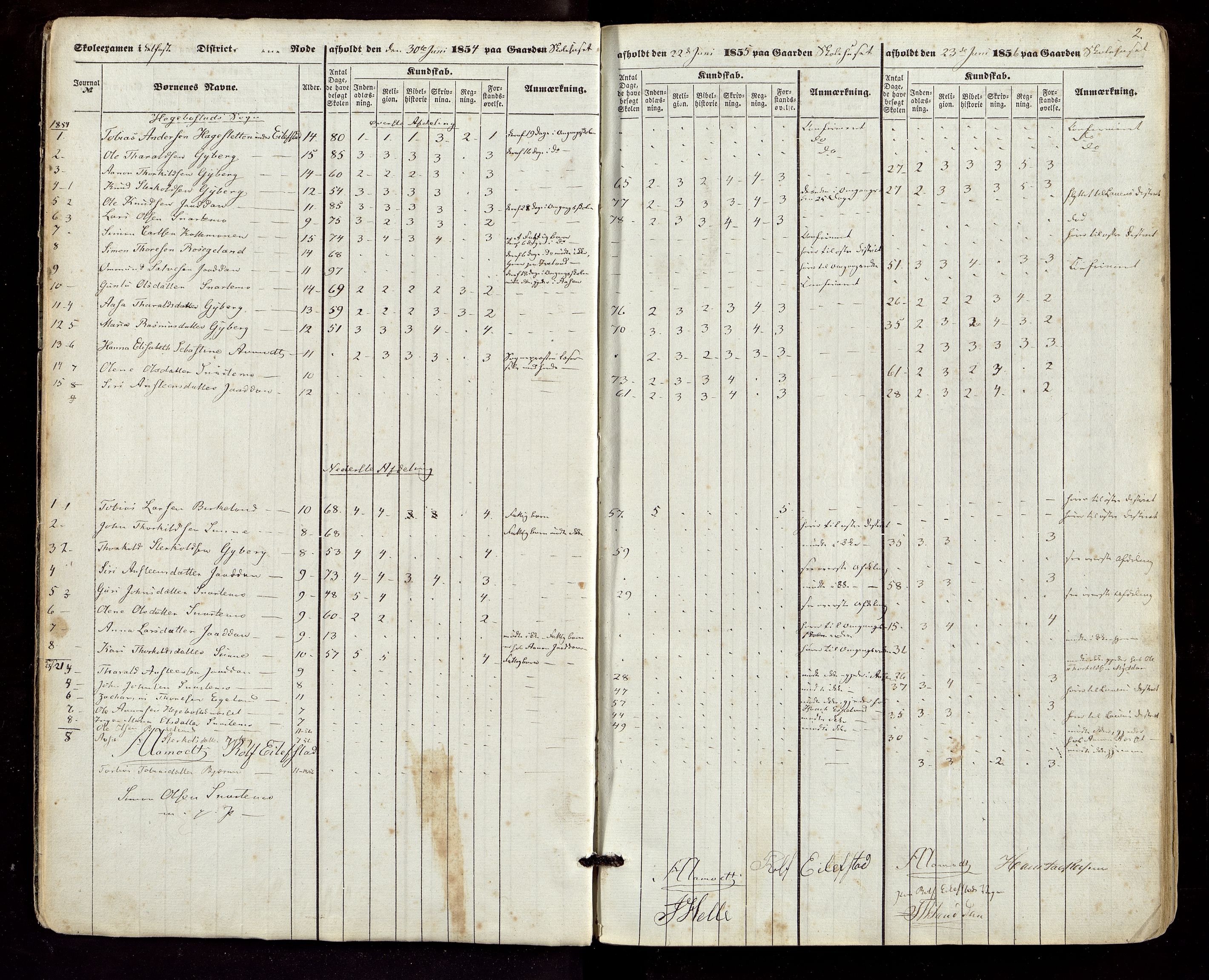 Hægebostad kommune - Skolekommisjonen/ Skolestyret, ARKSOR/1034HG510/G/L0001: Eksamensprotokoll, 1854-1872