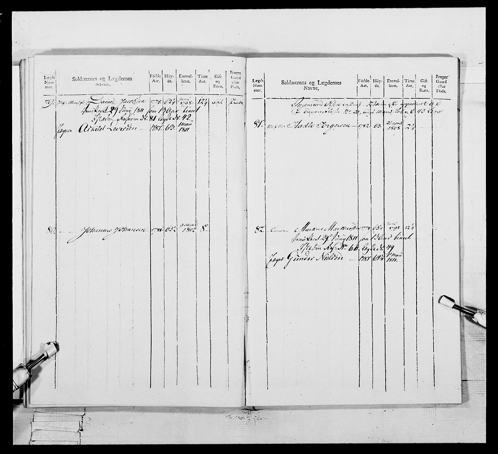 Generalitets- og kommissariatskollegiet, Det kongelige norske kommissariatskollegium, AV/RA-EA-5420/E/Eh/L0111: Vesterlenske nasjonale infanteriregiment, 1810, s. 370