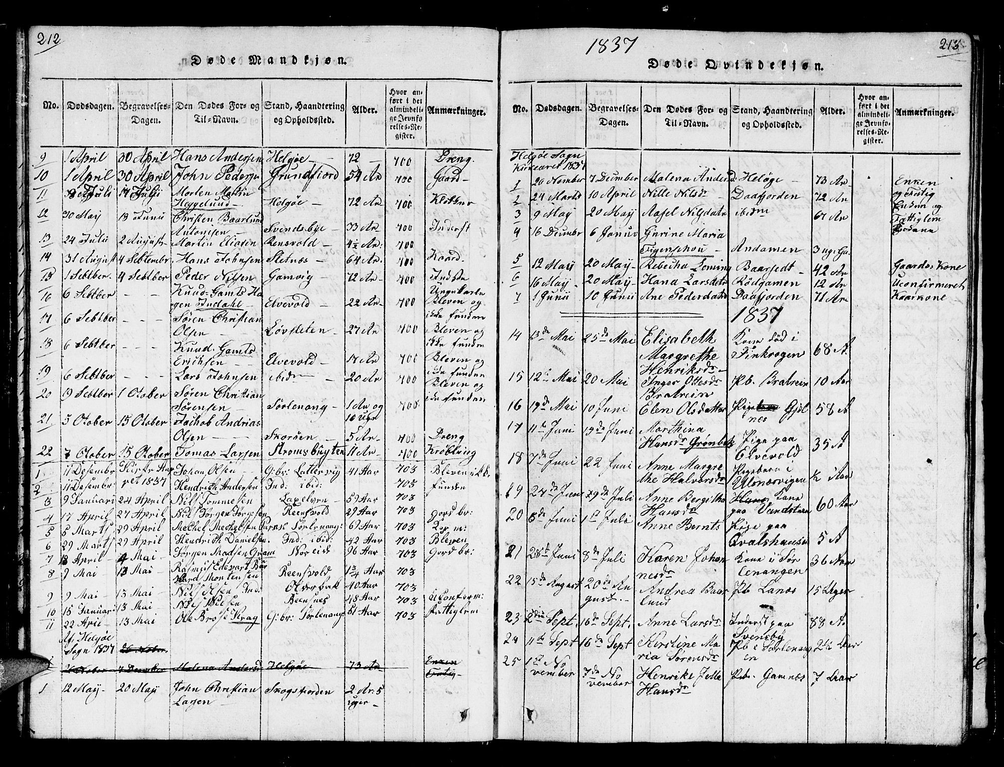 Karlsøy sokneprestembete, SATØ/S-1299/H/Ha/Hab/L0001klokker: Klokkerbok nr. 1, 1821-1840, s. 212-213