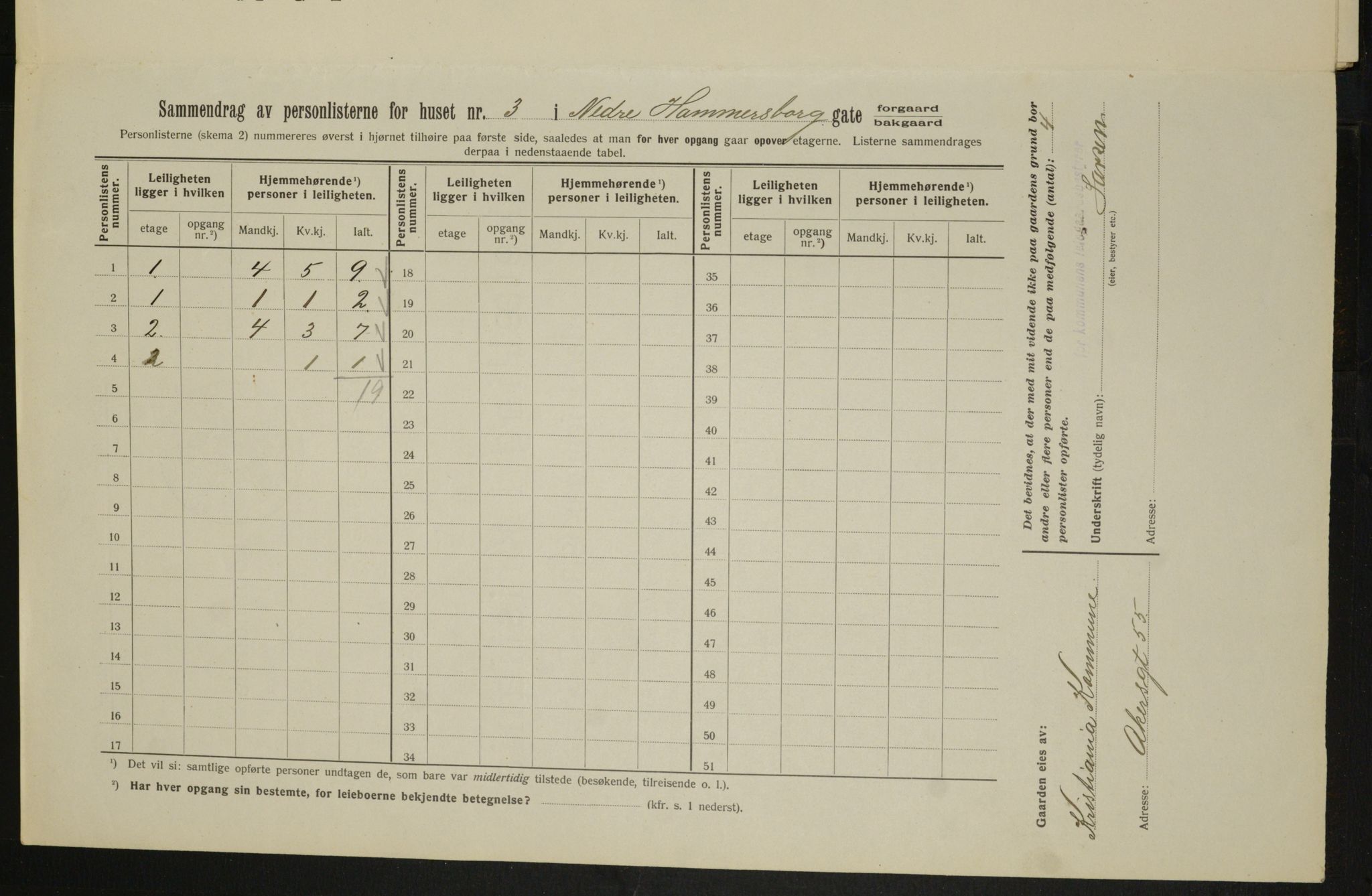 OBA, Kommunal folketelling 1.2.1913 for Kristiania, 1913, s. 69165