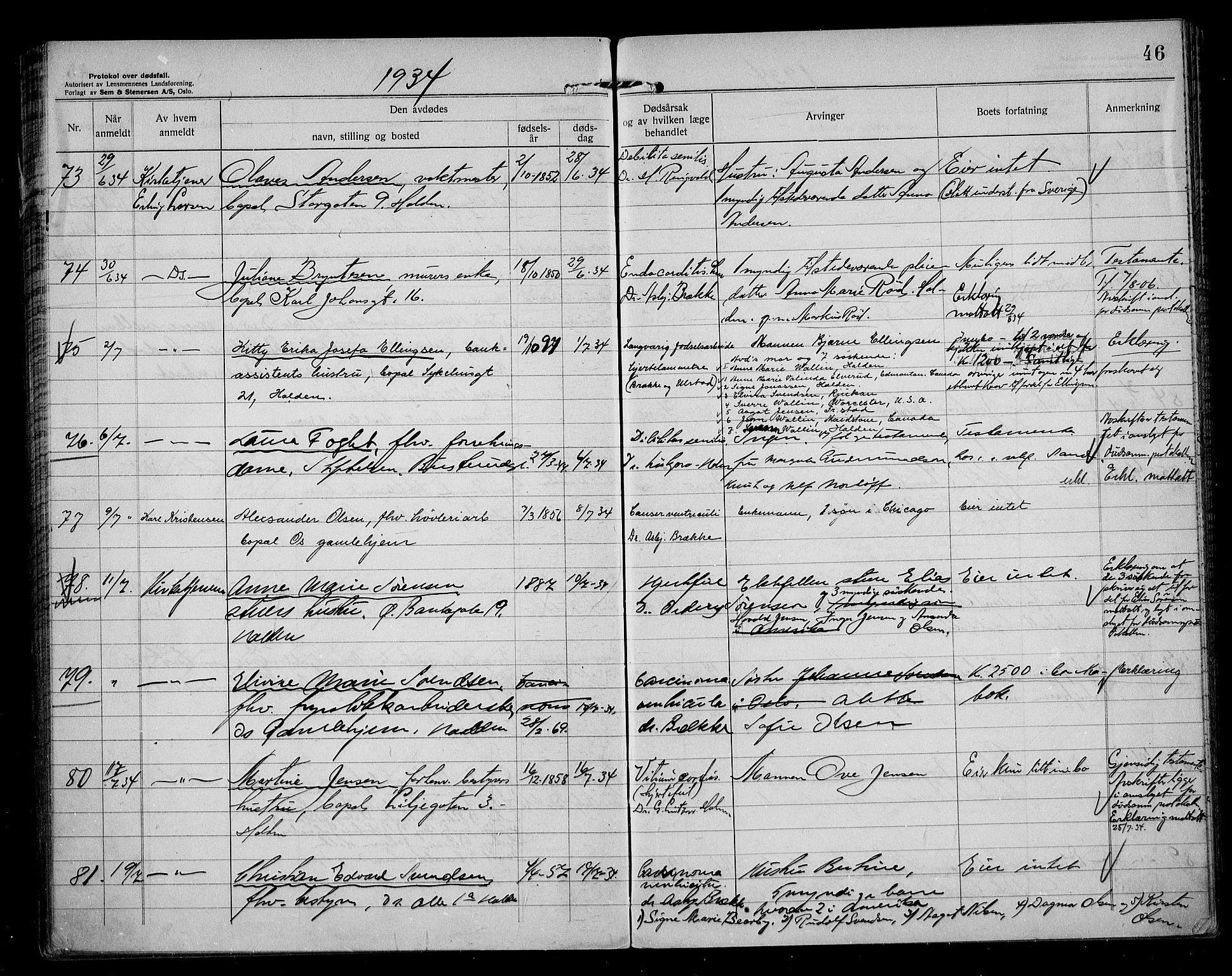 Idd og Marker sorenskriveri, AV/SAO-A-10283/H/Ha/Haa/L0001/0005: Dødsanmeldelsesprotokoller / Dødsanmeldelsesprotokoll, 1932-1937, s. 46