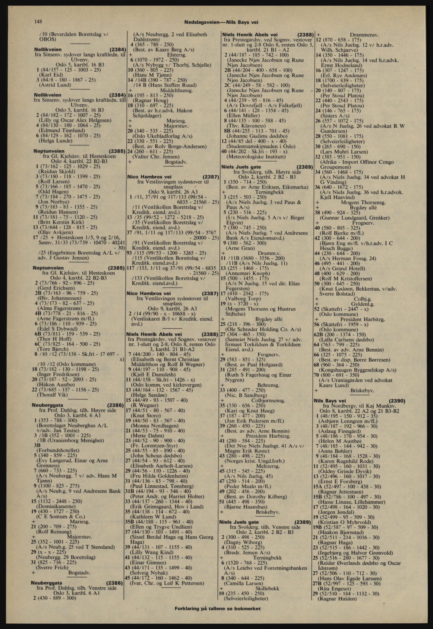 Kristiania/Oslo adressebok, PUBL/-, 1978-1979, s. 148