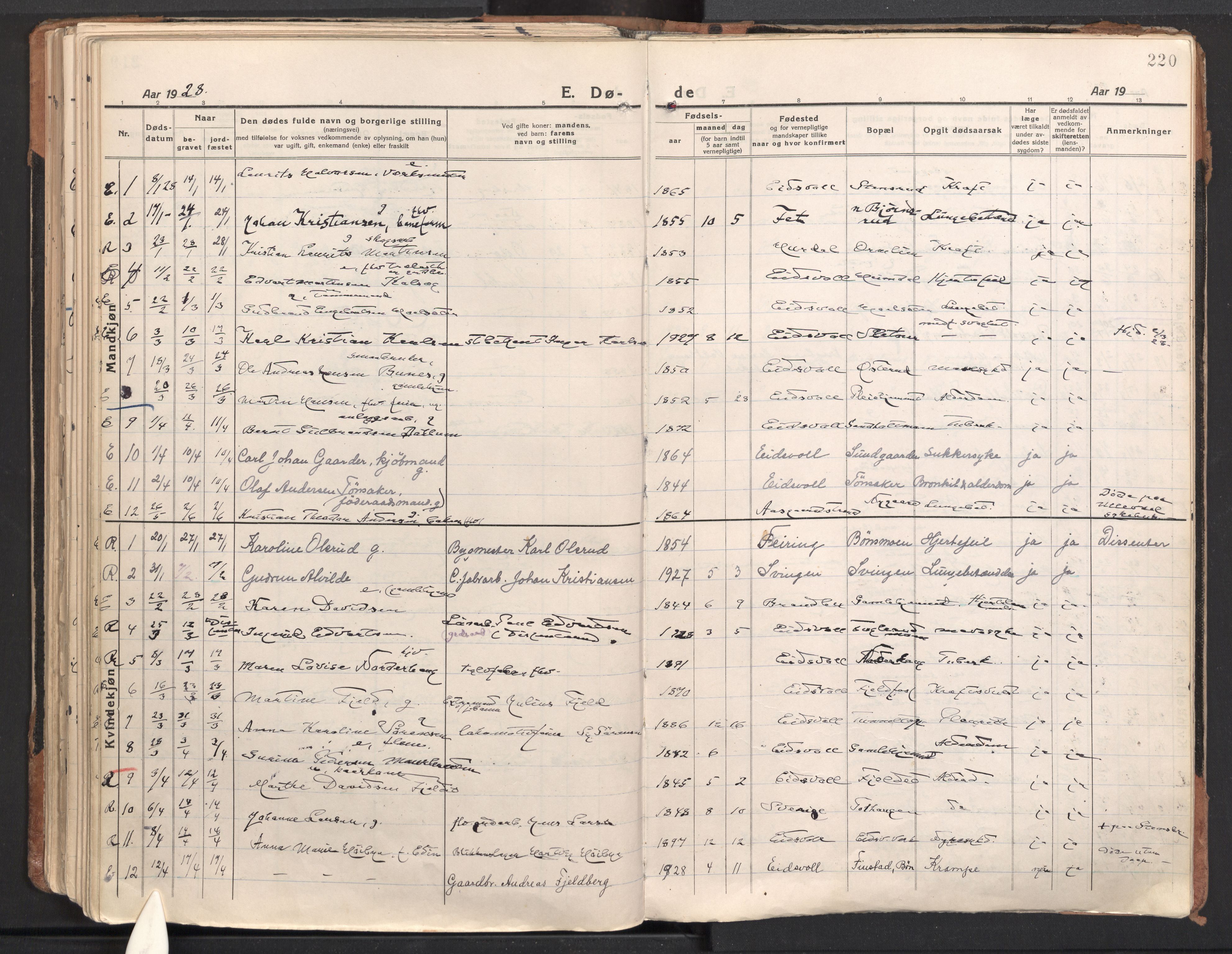 Eidsvoll prestekontor Kirkebøker, AV/SAO-A-10888/F/Fa/L0010: Ministerialbok nr. I 10, 1920-1933, s. 220