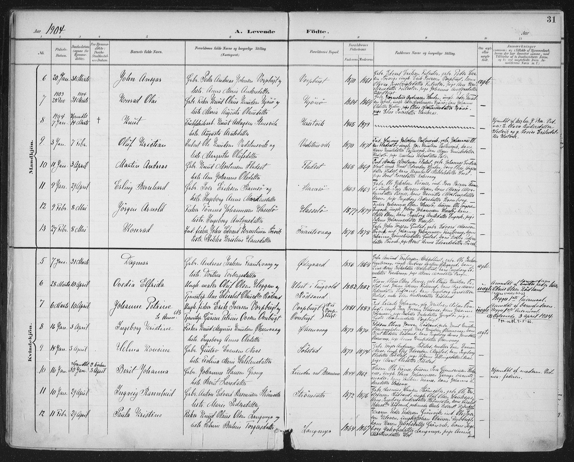 Ministerialprotokoller, klokkerbøker og fødselsregistre - Møre og Romsdal, AV/SAT-A-1454/569/L0820: Ministerialbok nr. 569A06, 1900-1911, s. 31