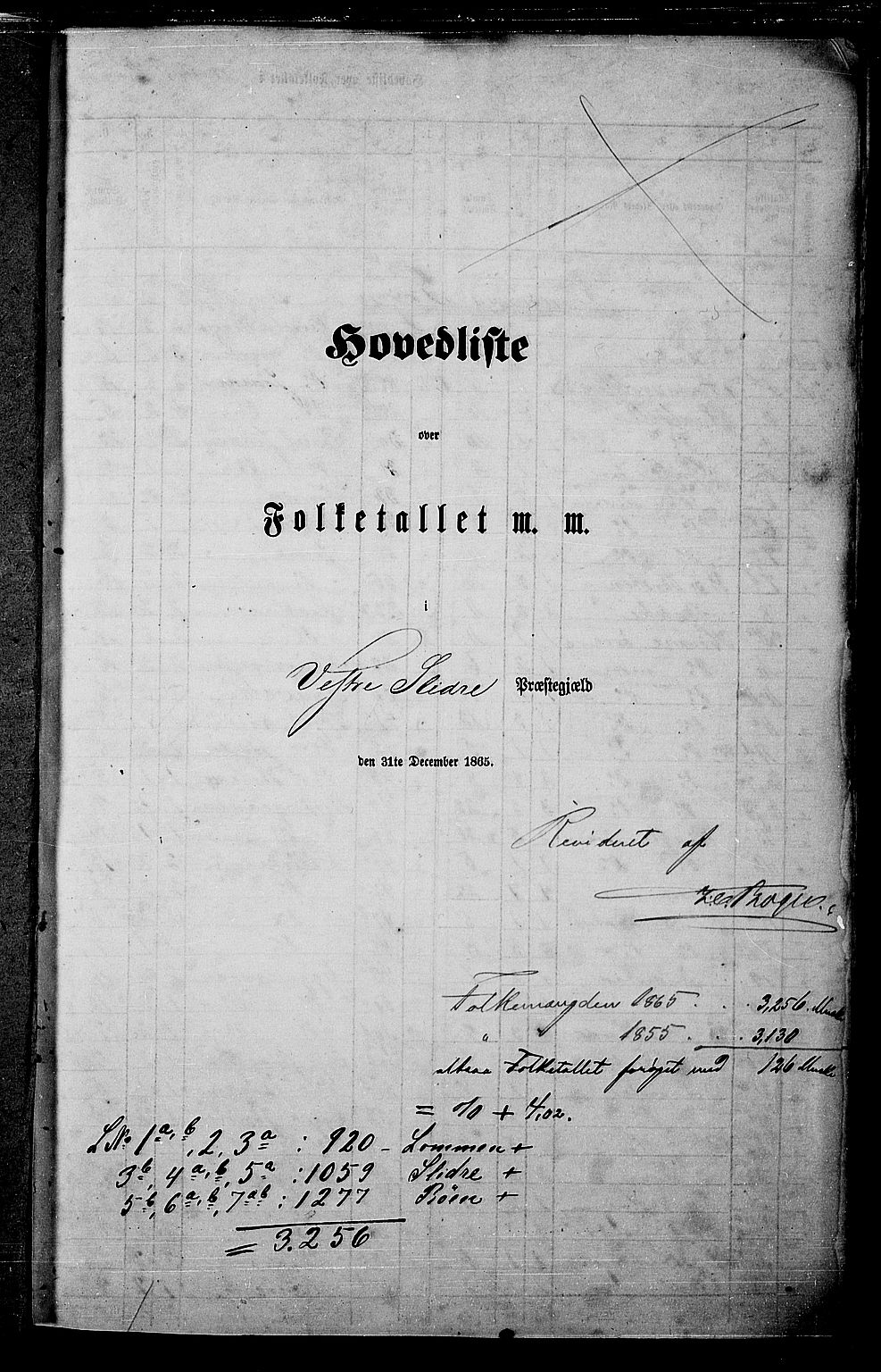 RA, Folketelling 1865 for 0543P Vestre Slidre prestegjeld, 1865, s. 5