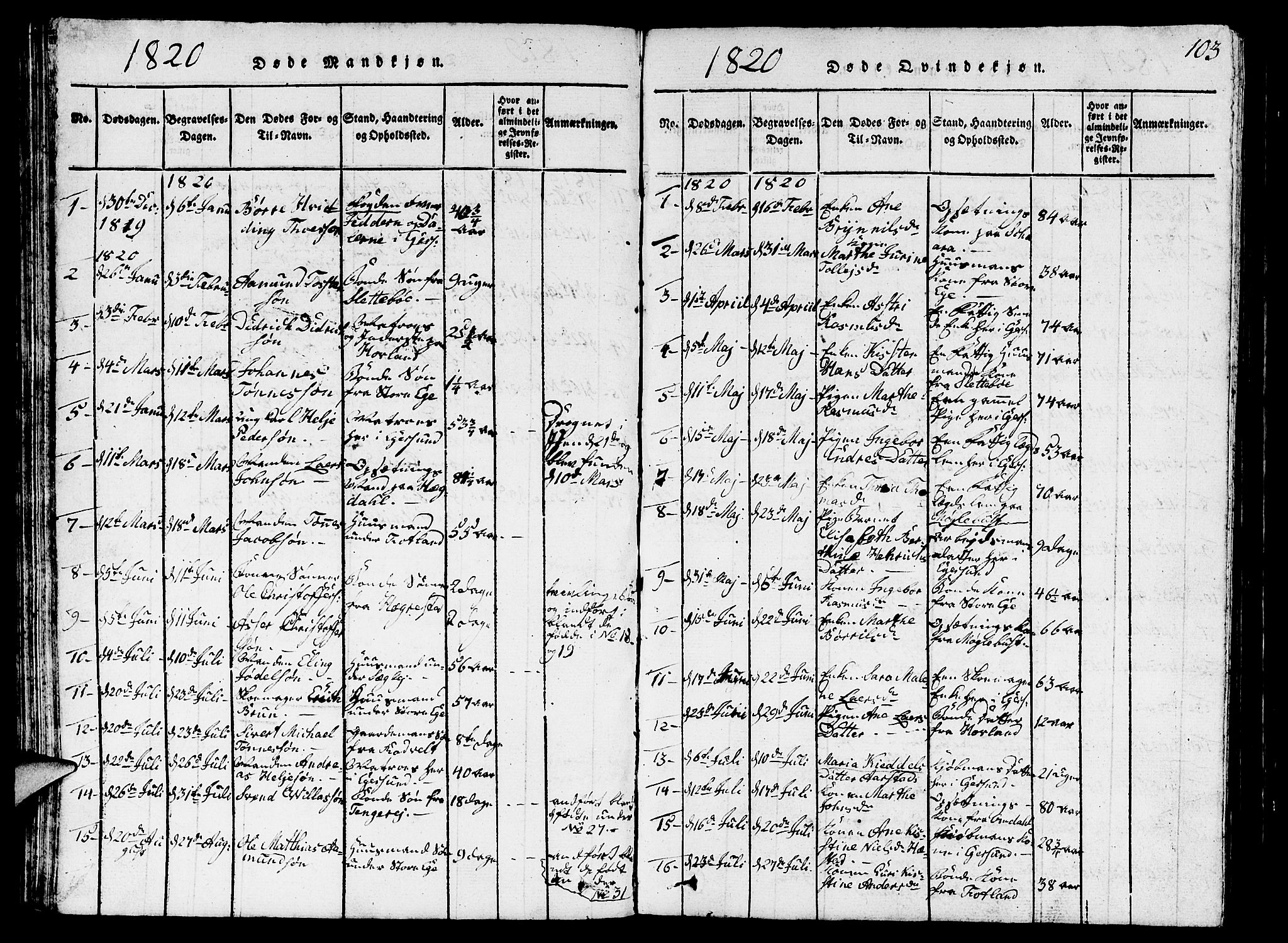 Eigersund sokneprestkontor, AV/SAST-A-101807/S09/L0001: Klokkerbok nr. B 1, 1815-1827, s. 103