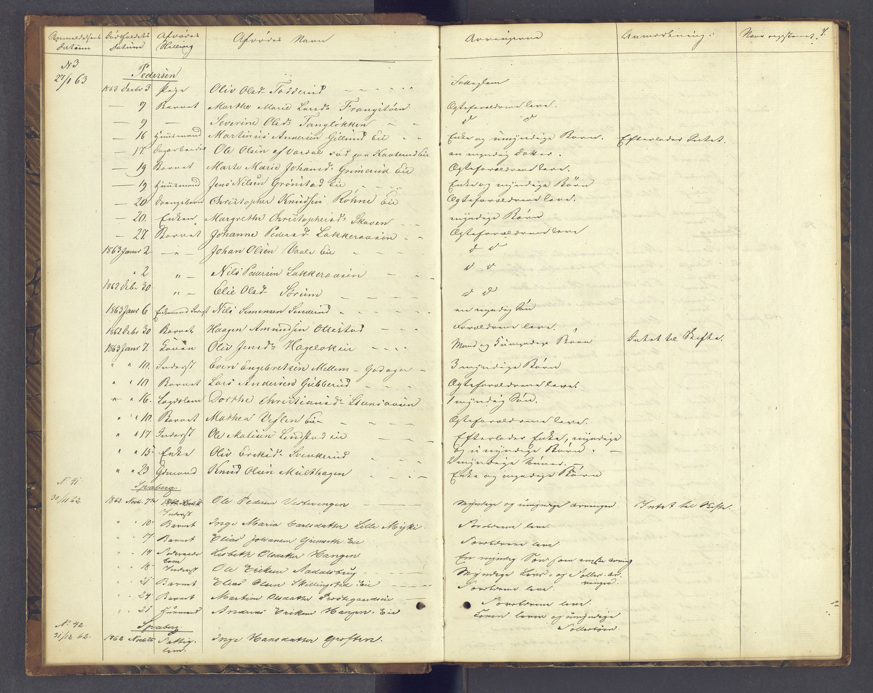 Sør-Hedmark sorenskriveri, AV/SAH-TING-014/J/Jd/Jda/L0004: Dødsfallsprotokoll, 1862-1878, s. 7
