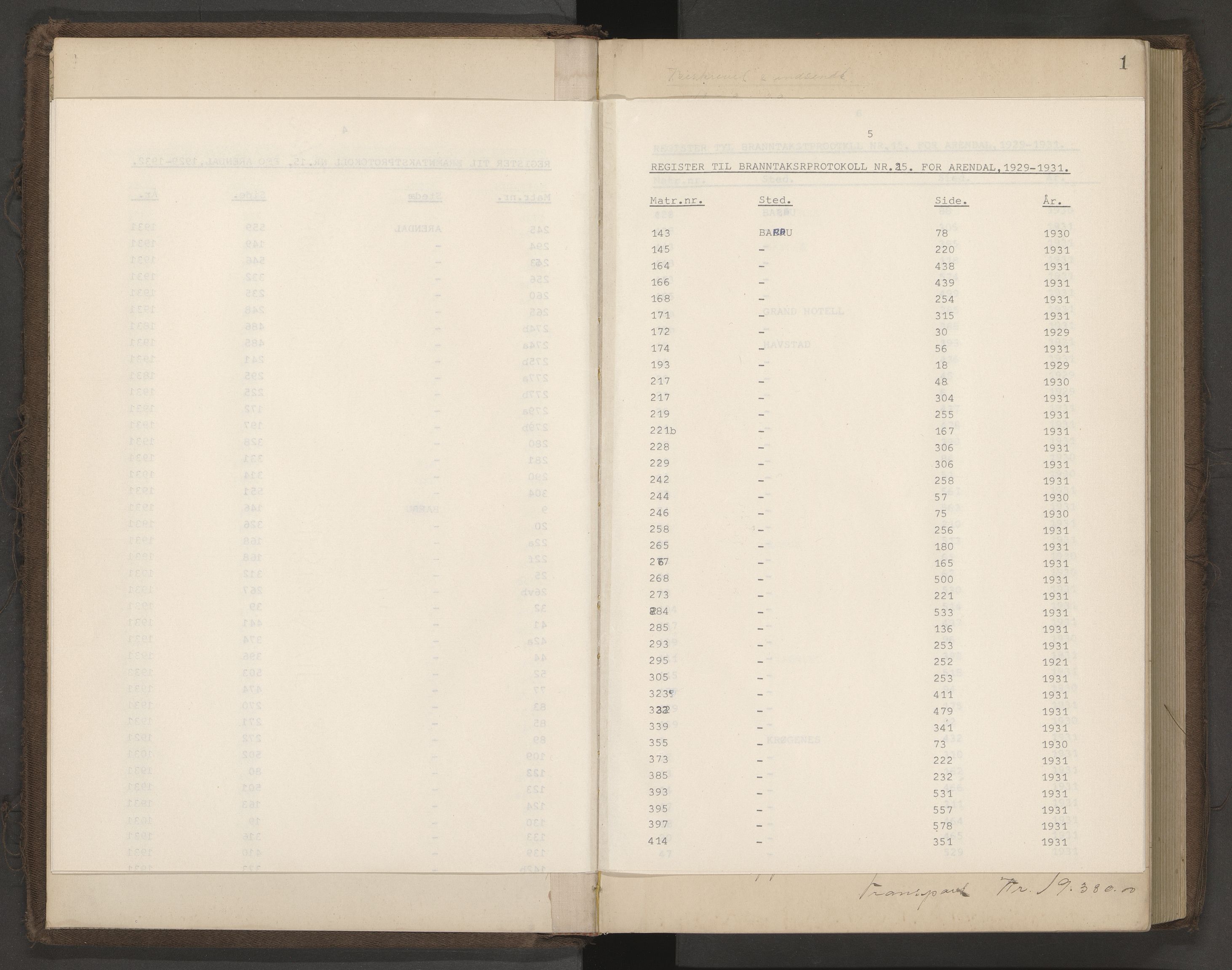 Norges Brannkasse Arendal, AV/SAK-2241-0002/F/Fa/L0032: Branntakstprotokoll nr. 30 med matrikkelnummerregister, 1929-1931