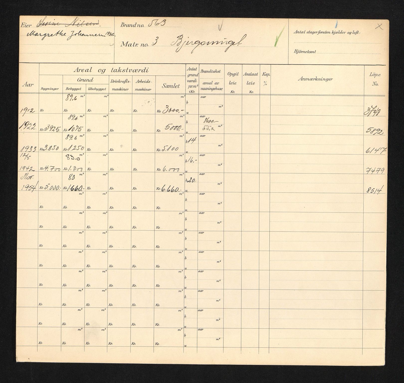 Stavanger kommune. Skattetakstvesenet, BYST/A-0440/F/Fa/Faa/L0005/0001: Skattetakstkort / Bergsmauet 1 - Bjerkreimsgata 28