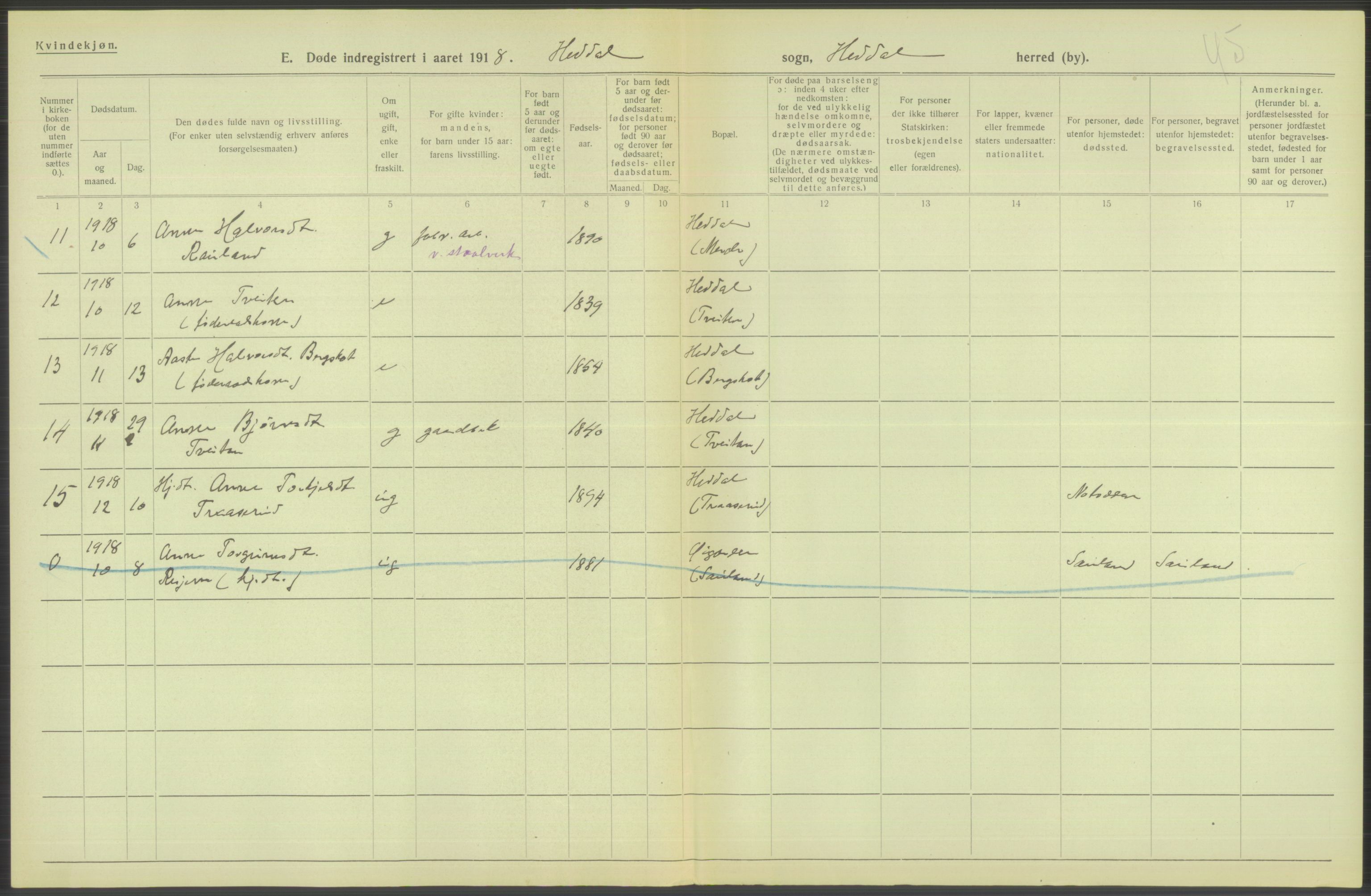 Statistisk sentralbyrå, Sosiodemografiske emner, Befolkning, AV/RA-S-2228/D/Df/Dfb/Dfbh/L0026: Telemark fylke: Døde. Bygder og byer., 1918, s. 264