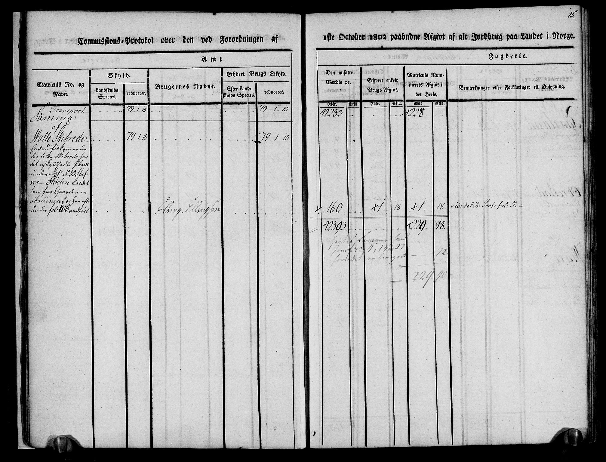 Rentekammeret inntil 1814, Realistisk ordnet avdeling, RA/EA-4070/N/Ne/Nea/L0098: Jæren og Dalane fogderi. Kommisjonsprotokoll for Jæren, 1803, s. 18