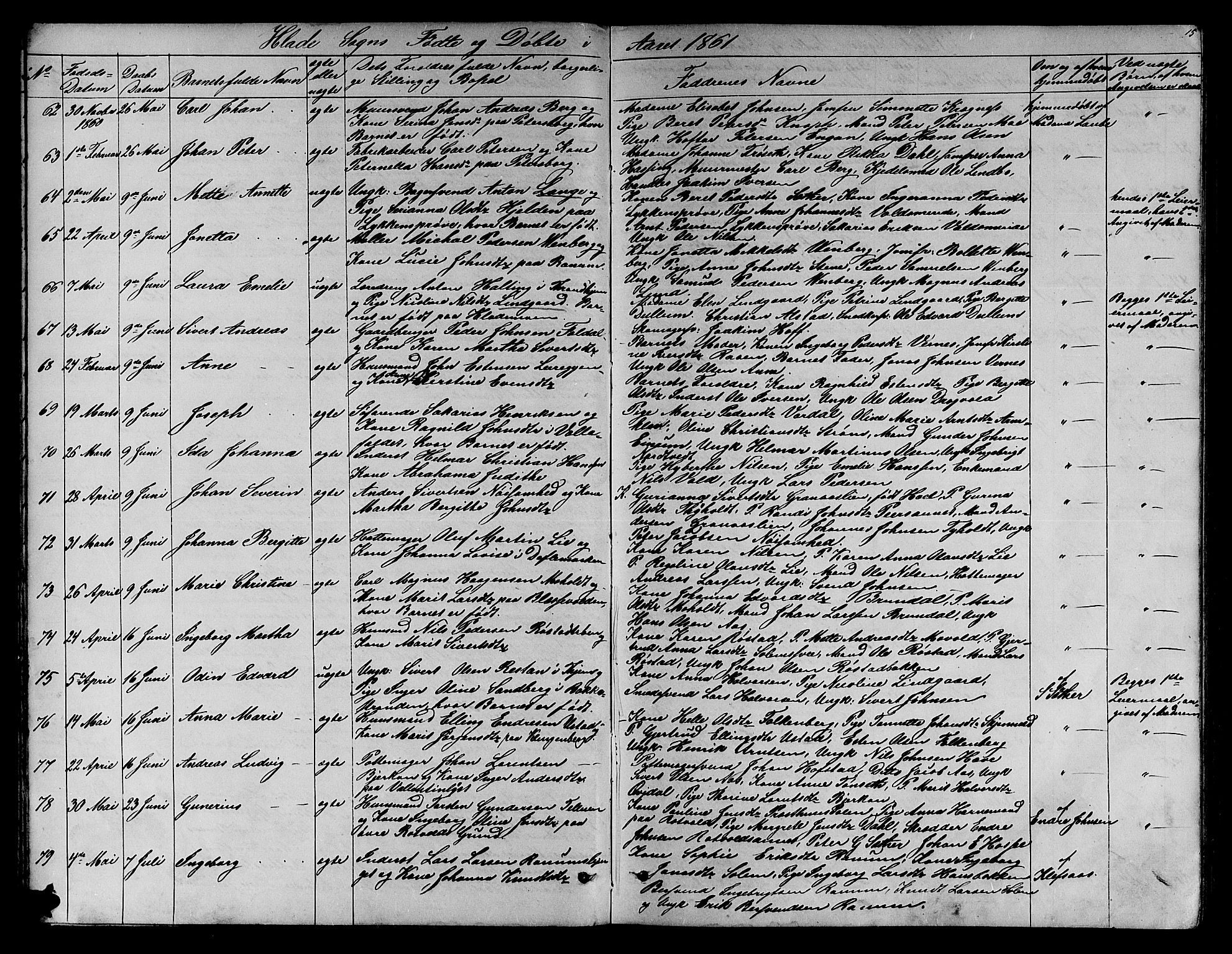 Ministerialprotokoller, klokkerbøker og fødselsregistre - Sør-Trøndelag, SAT/A-1456/606/L0311: Klokkerbok nr. 606C07, 1860-1877, s. 15