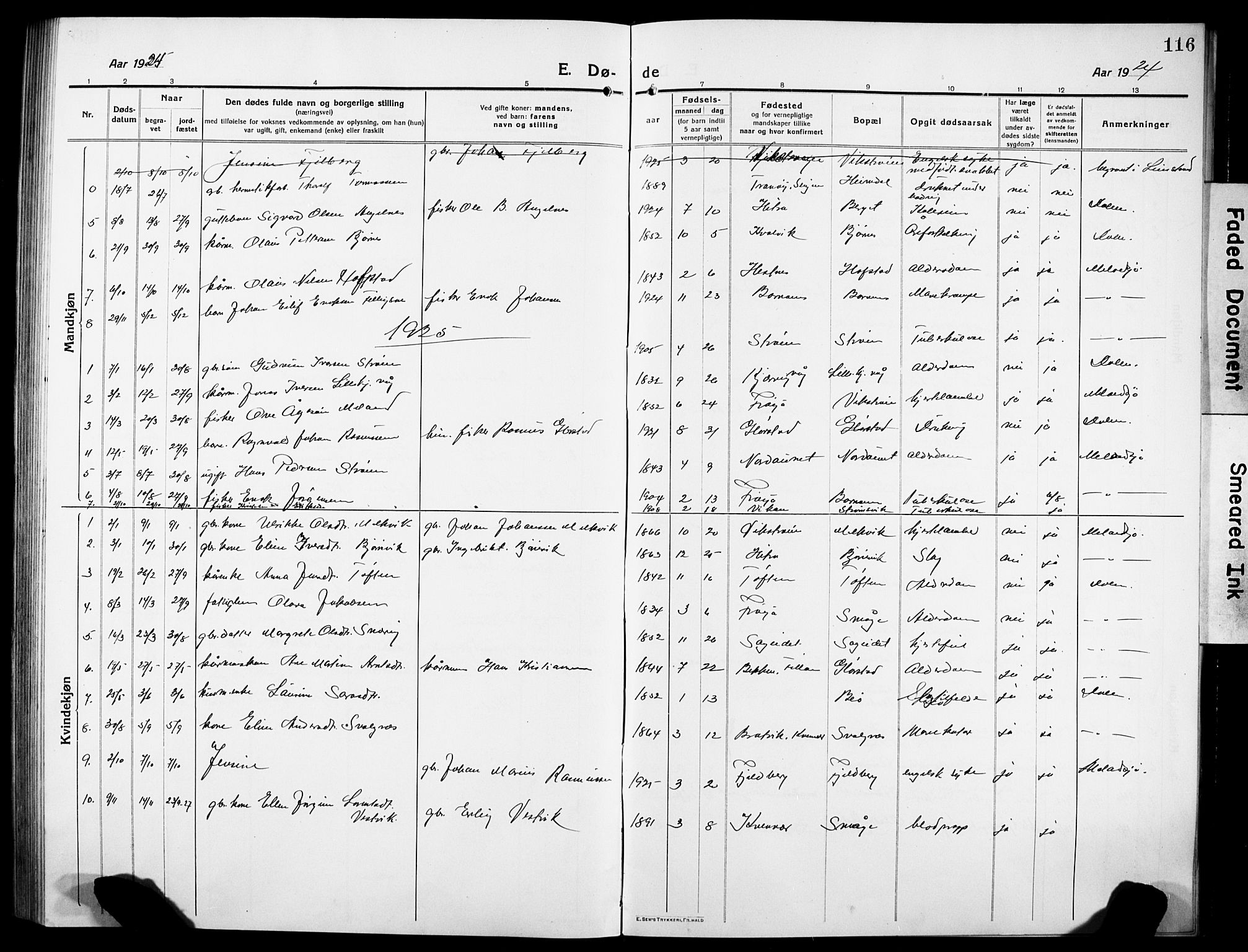 Ministerialprotokoller, klokkerbøker og fødselsregistre - Sør-Trøndelag, AV/SAT-A-1456/634/L0543: Klokkerbok nr. 634C05, 1917-1928, s. 116