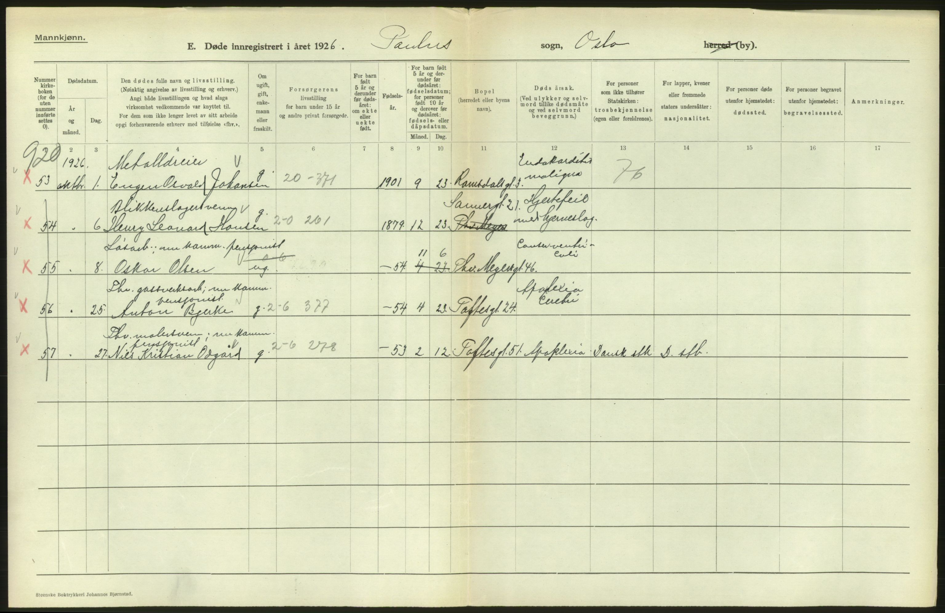 Statistisk sentralbyrå, Sosiodemografiske emner, Befolkning, AV/RA-S-2228/D/Df/Dfc/Dfcf/L0009: Oslo: Døde menn, 1926, s. 260