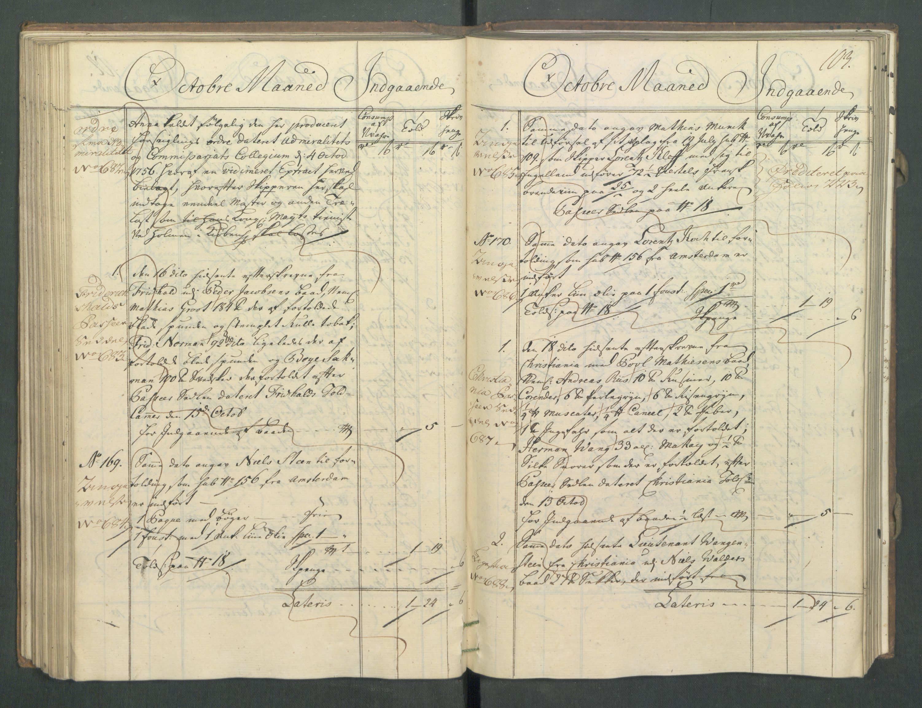 Generaltollkammeret, tollregnskaper, AV/RA-EA-5490/R02/L0022/0001: Tollregnskaper Fredrikstad / Inngående hovedtollbok, 1756, s. 102b-103a