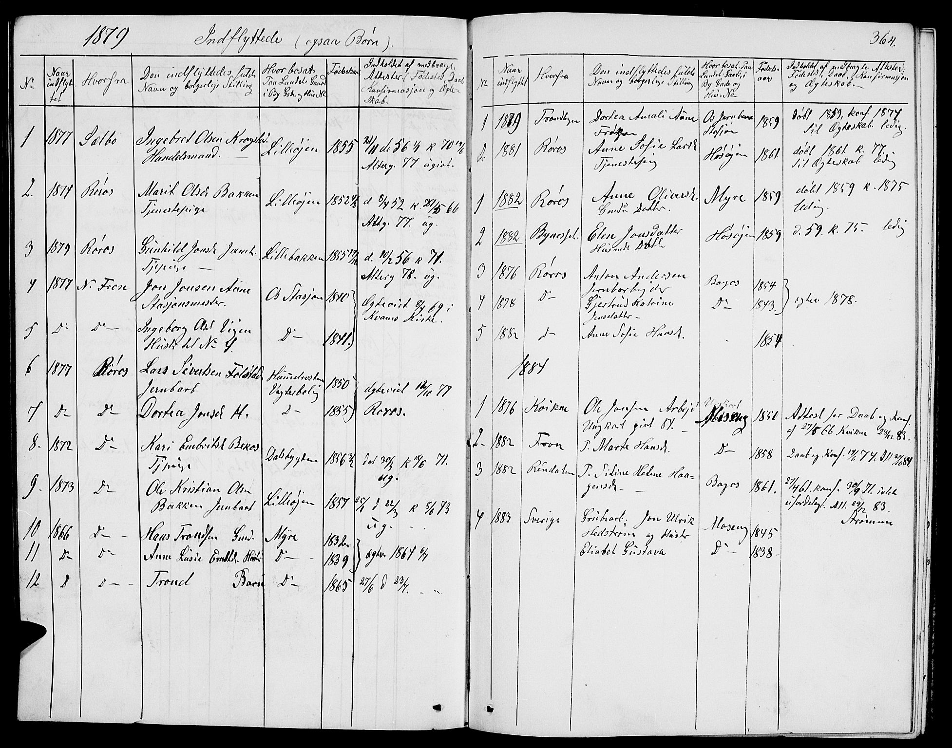 Tolga prestekontor, AV/SAH-PREST-062/L/L0004: Klokkerbok nr. 4, 1845-1887, s. 364