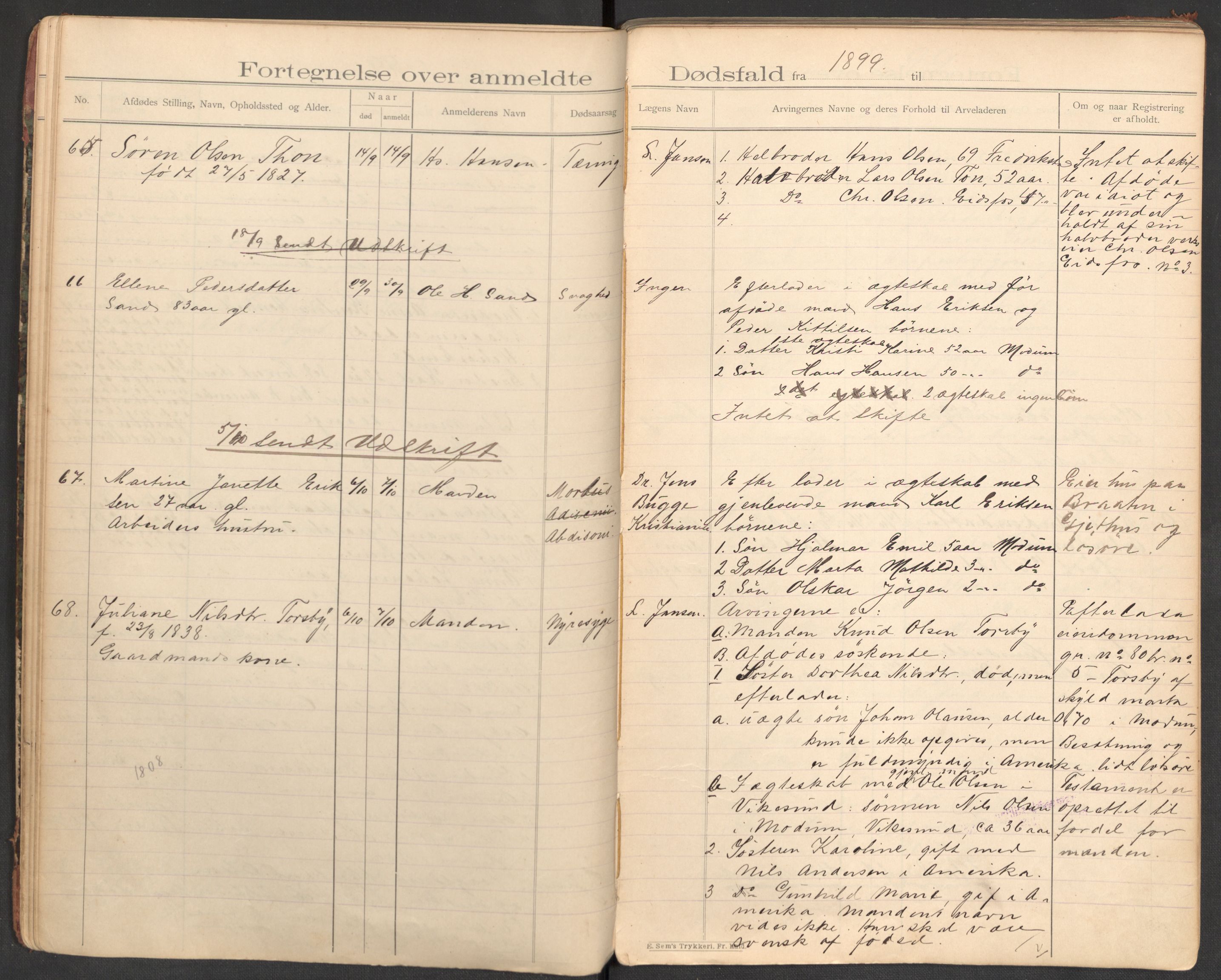 Modum lensmannskontor, AV/SAKO-A-524/H/Ha/Hab/L0002: Dødsfallsprotokoll - Nordre Modum, 1898-1909