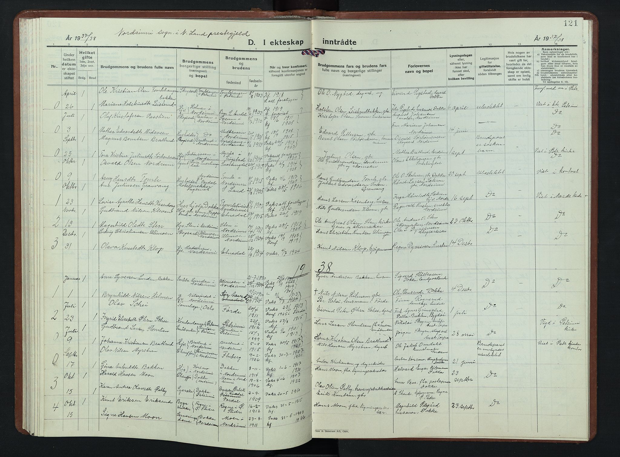 Nordre Land prestekontor, AV/SAH-PREST-124/H/Ha/Hab/L0007: Klokkerbok nr. 7, 1930-1953, s. 121
