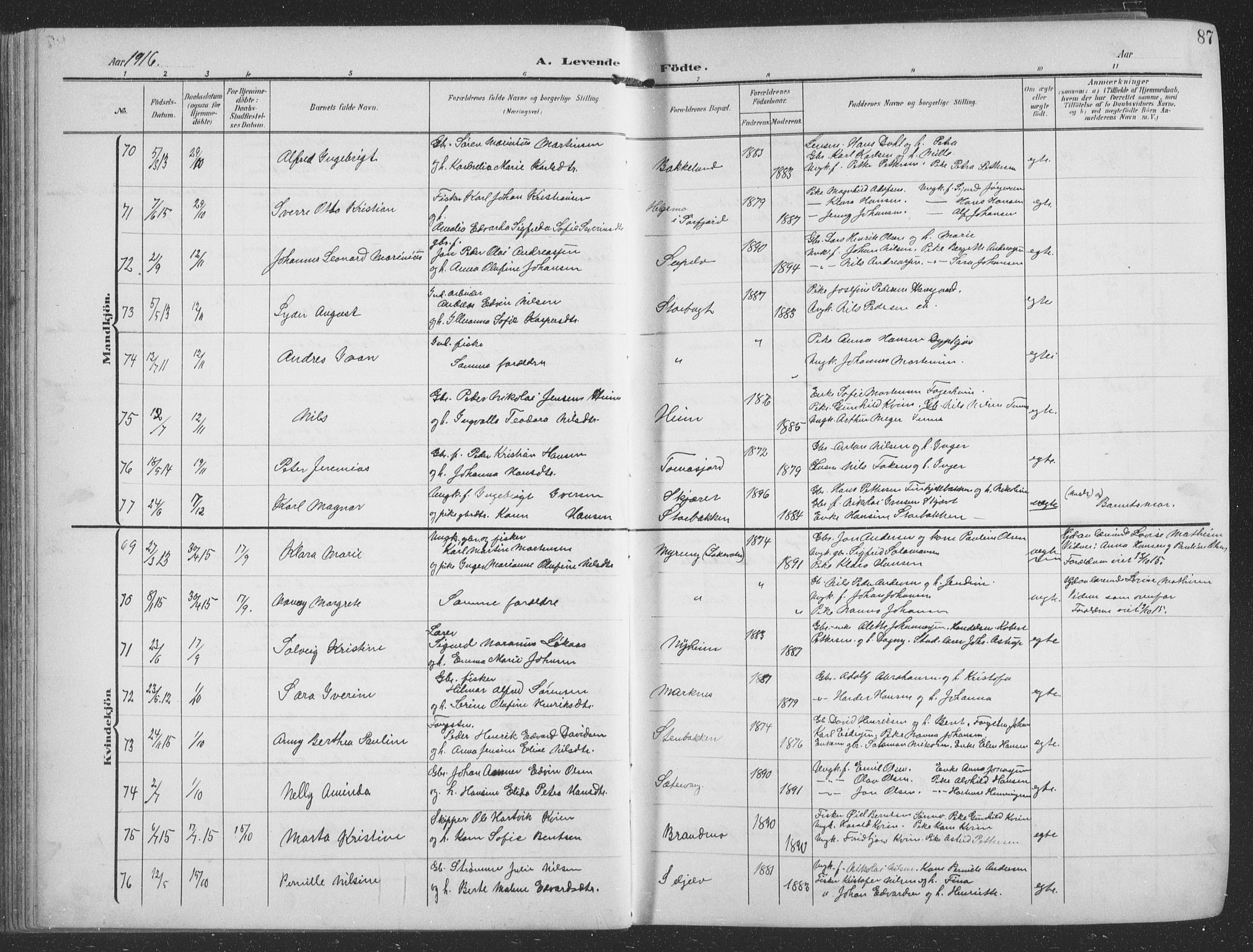 Balsfjord sokneprestembete, AV/SATØ-S-1303/G/Ga/L0009klokker: Klokkerbok nr. 9, 1906-1920, s. 87