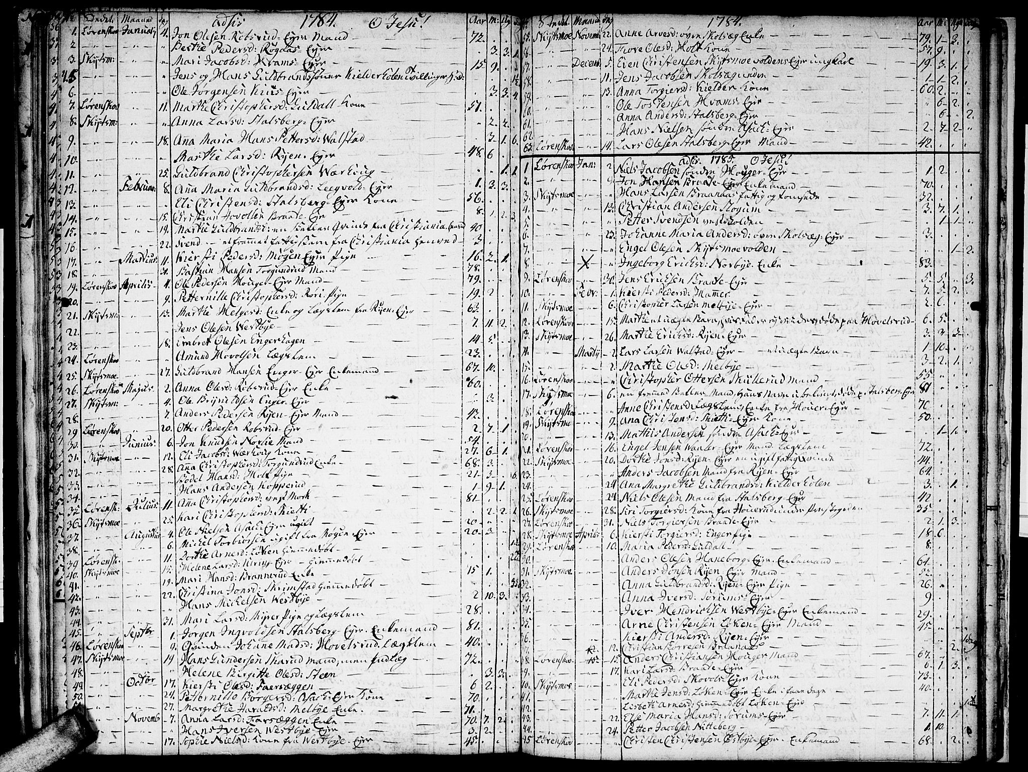 Skedsmo prestekontor Kirkebøker, AV/SAO-A-10033a/F/Fa/L0006: Ministerialbok nr. I 6, 1767-1807