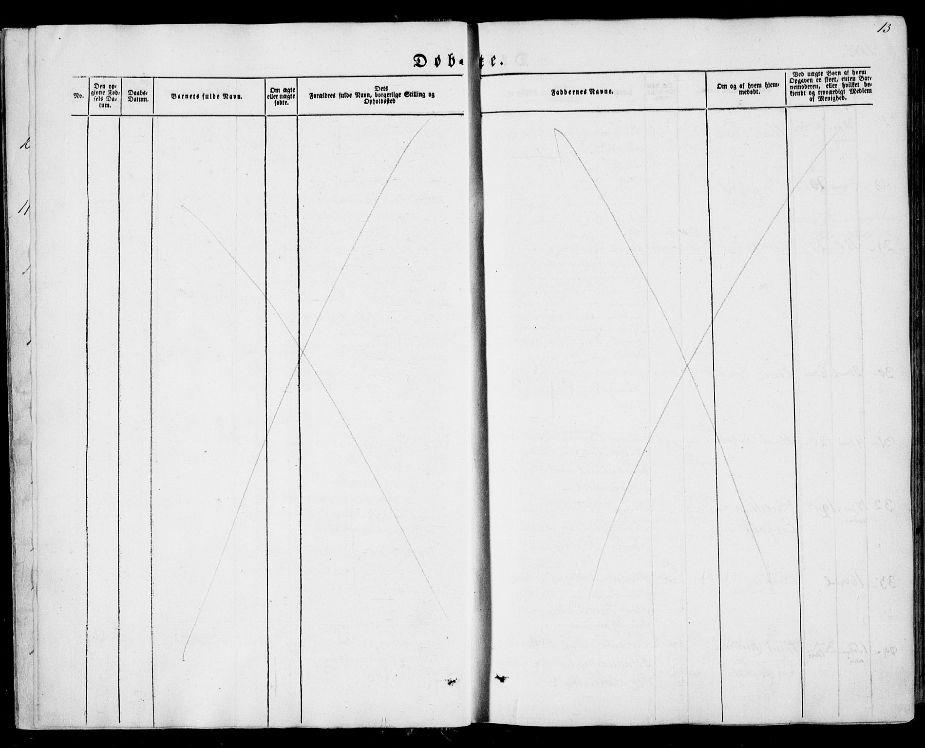 Sandar kirkebøker, AV/SAKO-A-243/F/Fa/L0007: Ministerialbok nr. 7, 1855-1861, s. 13