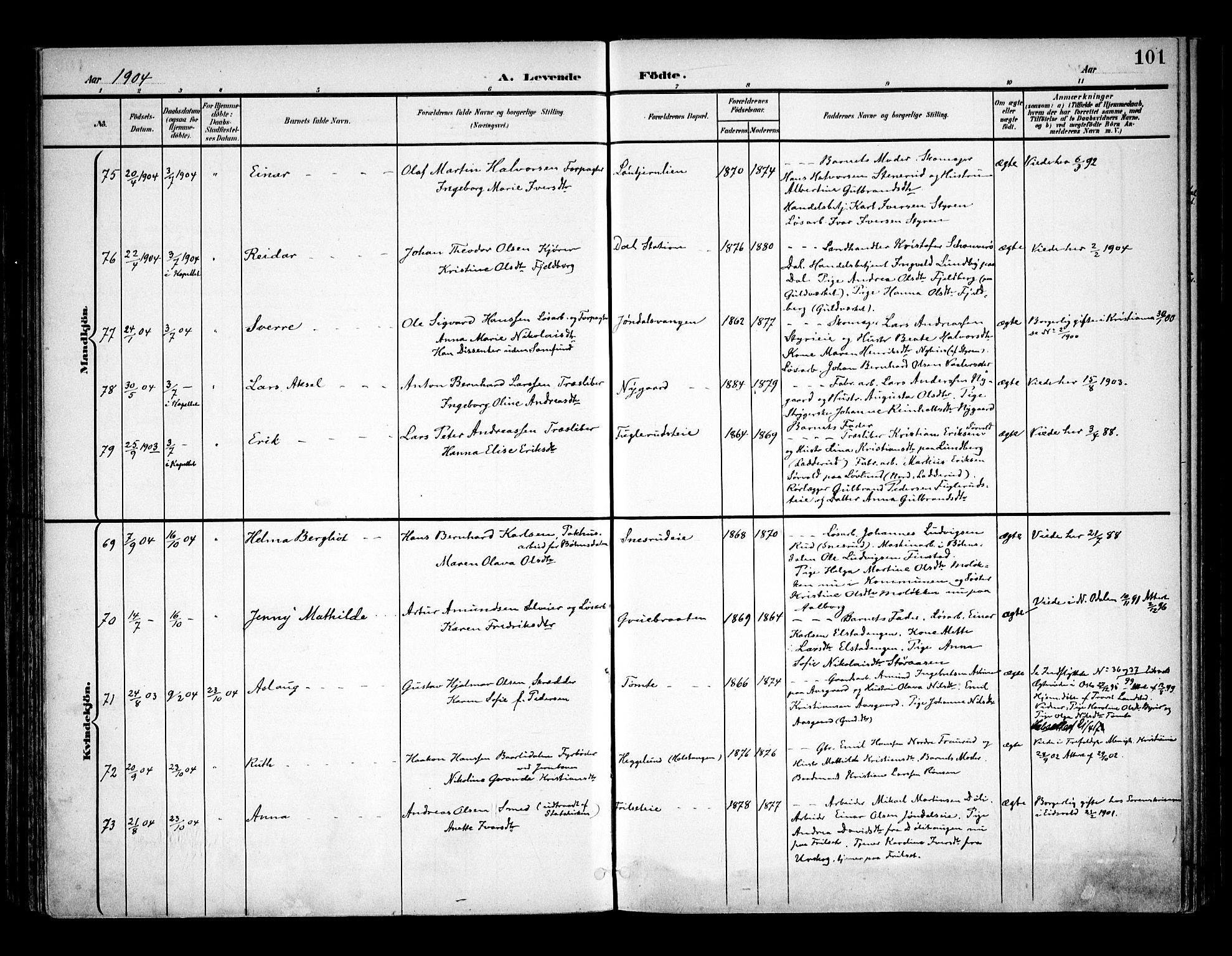 Eidsvoll prestekontor Kirkebøker, AV/SAO-A-10888/F/Fa/L0006: Ministerialbok nr. I 6, 1900-1907, s. 101