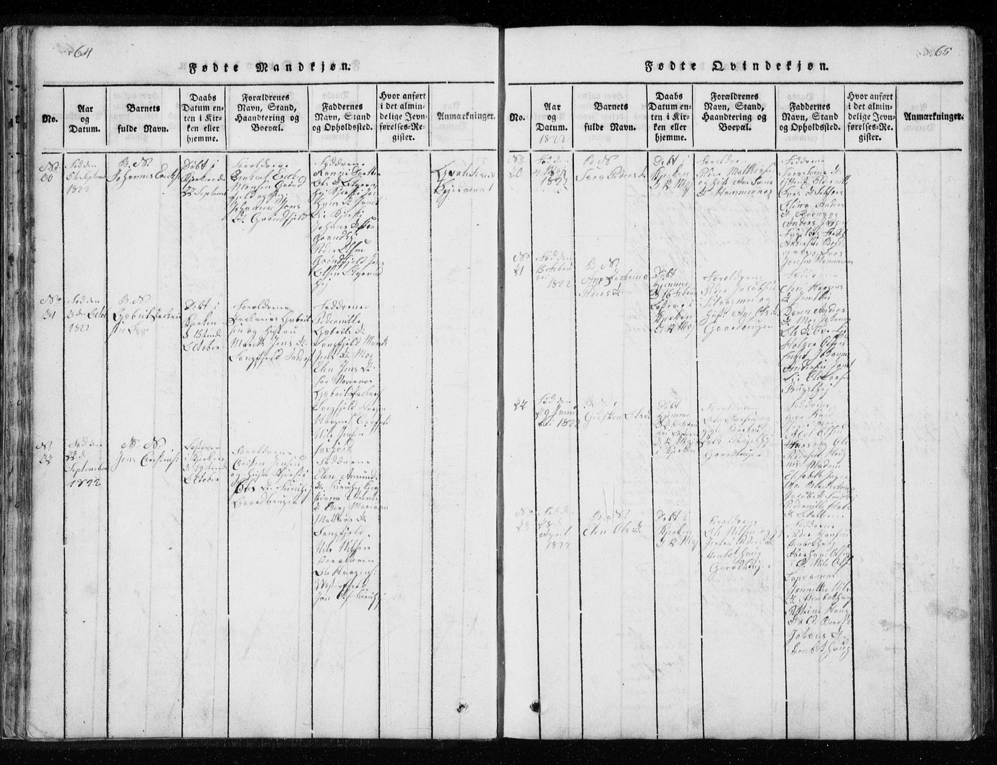 Ministerialprotokoller, klokkerbøker og fødselsregistre - Nordland, AV/SAT-A-1459/827/L0412: Klokkerbok nr. 827C01, 1820-1841, s. 64-65