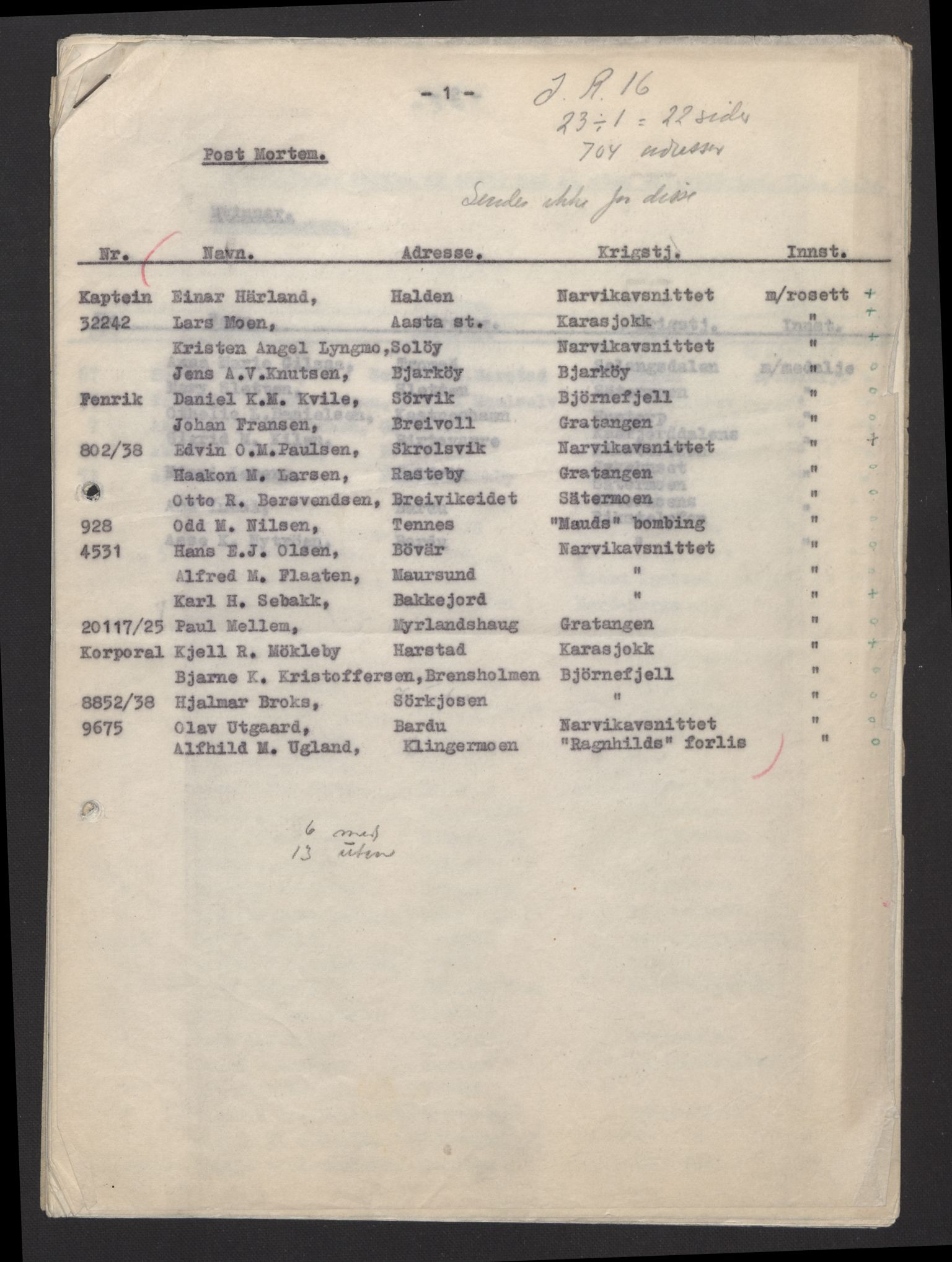 Forsvarsdepartementet, arkivet 1940-1945, RA/RAFA-2062, 1940-1945, s. 280