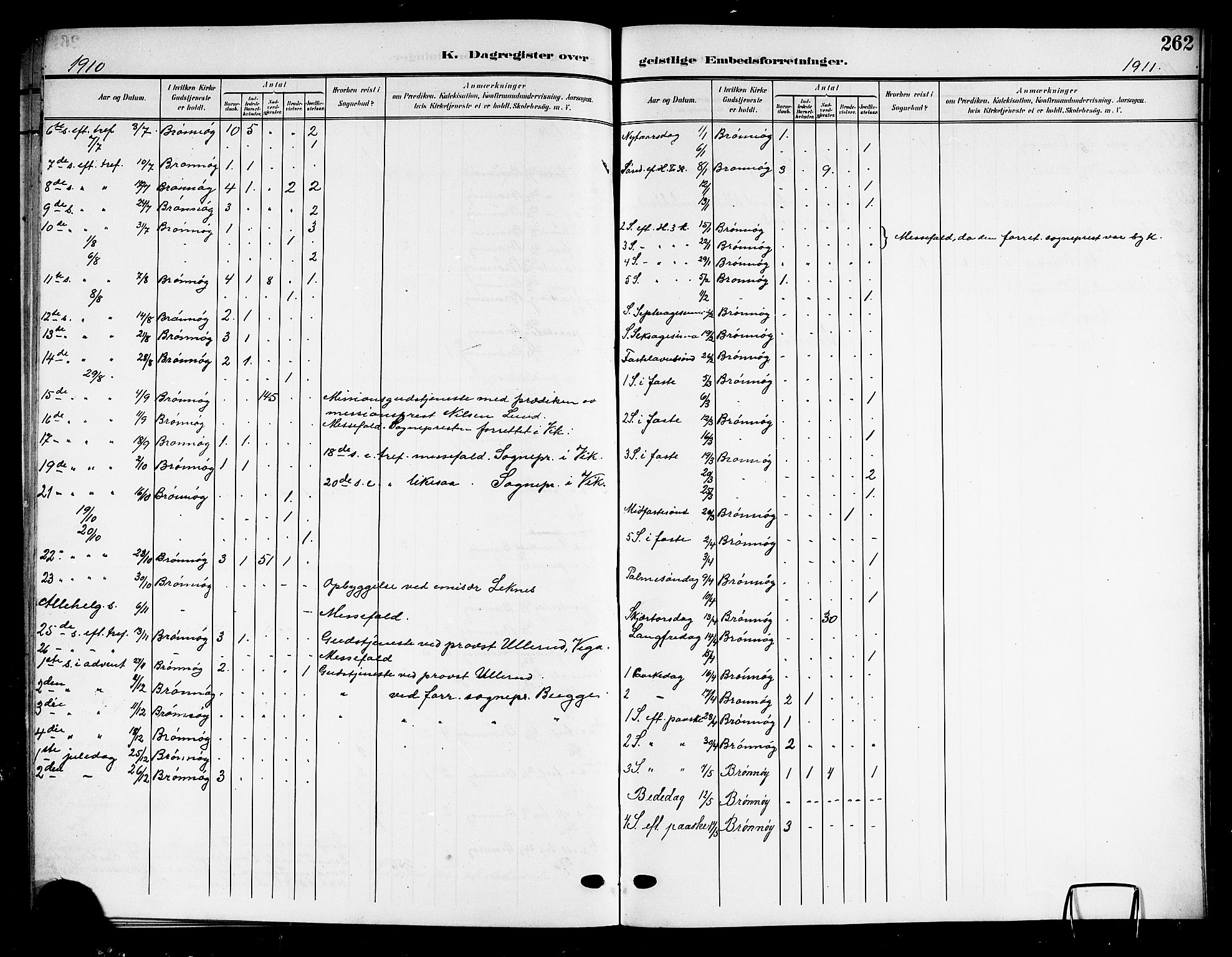 Ministerialprotokoller, klokkerbøker og fødselsregistre - Nordland, AV/SAT-A-1459/813/L0214: Klokkerbok nr. 813C06, 1904-1917, s. 262