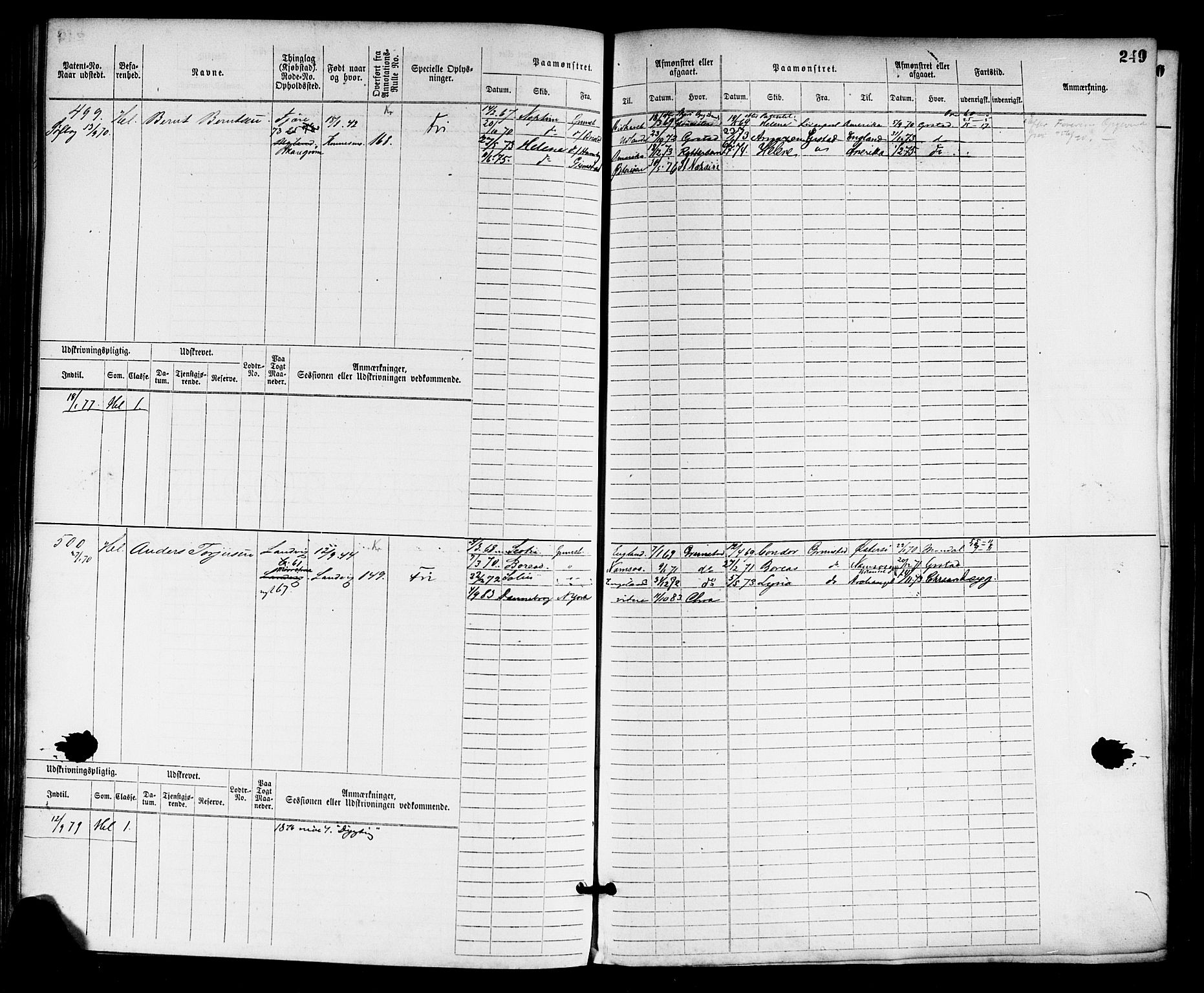 Grimstad mønstringskrets, AV/SAK-2031-0013/F/Fb/L0001: Hovedrulle nr 1-758, F-4, 1868-1869, s. 257