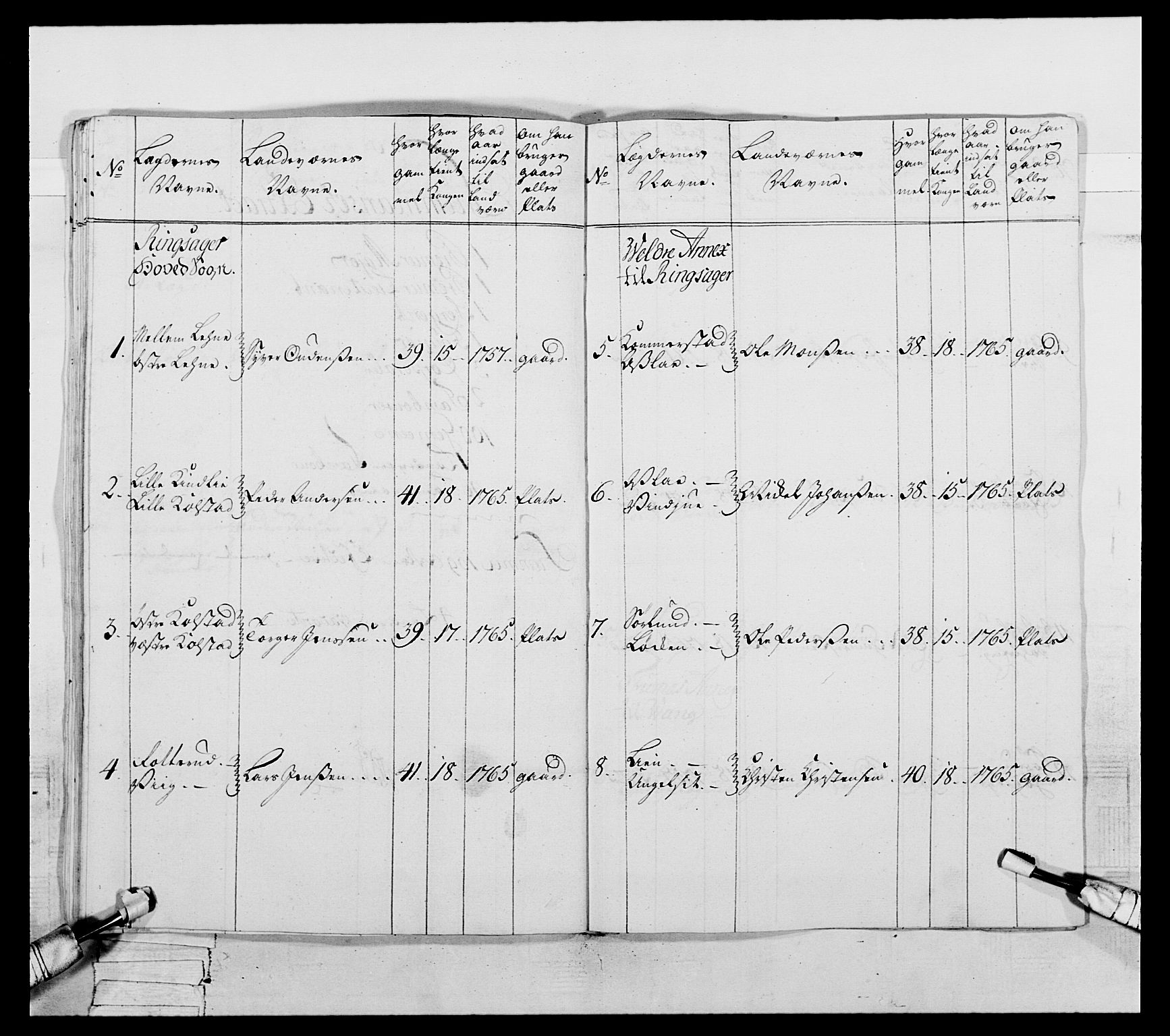 Generalitets- og kommissariatskollegiet, Det kongelige norske kommissariatskollegium, AV/RA-EA-5420/E/Eh/L0057: 1. Opplandske nasjonale infanteriregiment, 1769-1771, s. 90