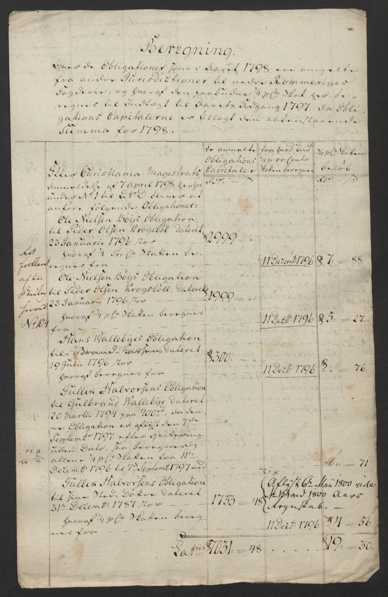 Rentekammeret inntil 1814, Reviderte regnskaper, Fogderegnskap, RA/EA-4092/R11/L0674: Fogderegnskap Nedre Romerike, 1798, s. 352