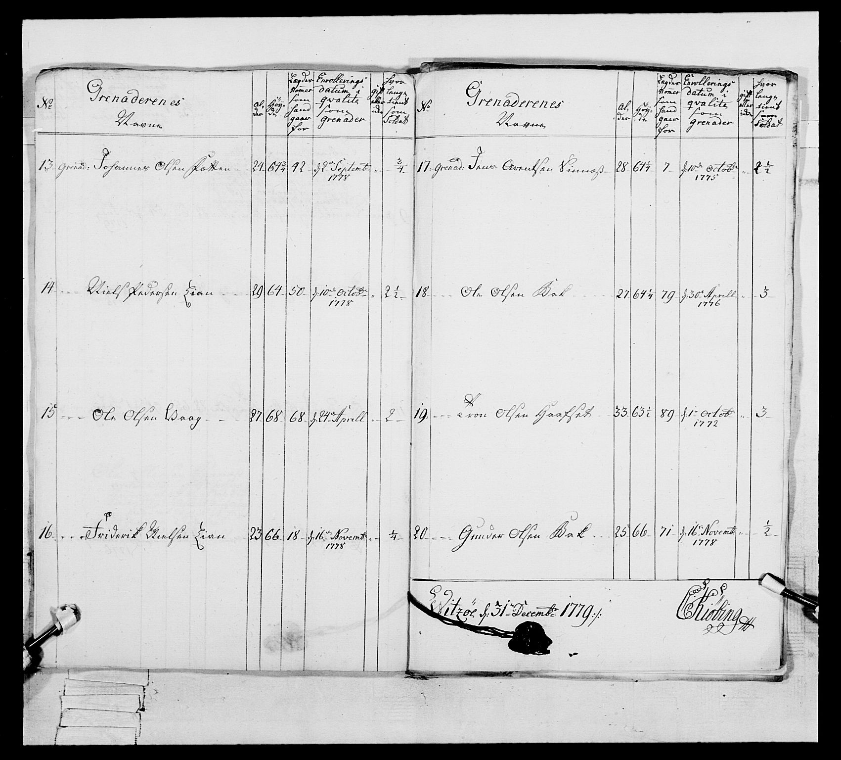Generalitets- og kommissariatskollegiet, Det kongelige norske kommissariatskollegium, AV/RA-EA-5420/E/Eh/L0086: 3. Trondheimske nasjonale infanteriregiment, 1776-1779, s. 332