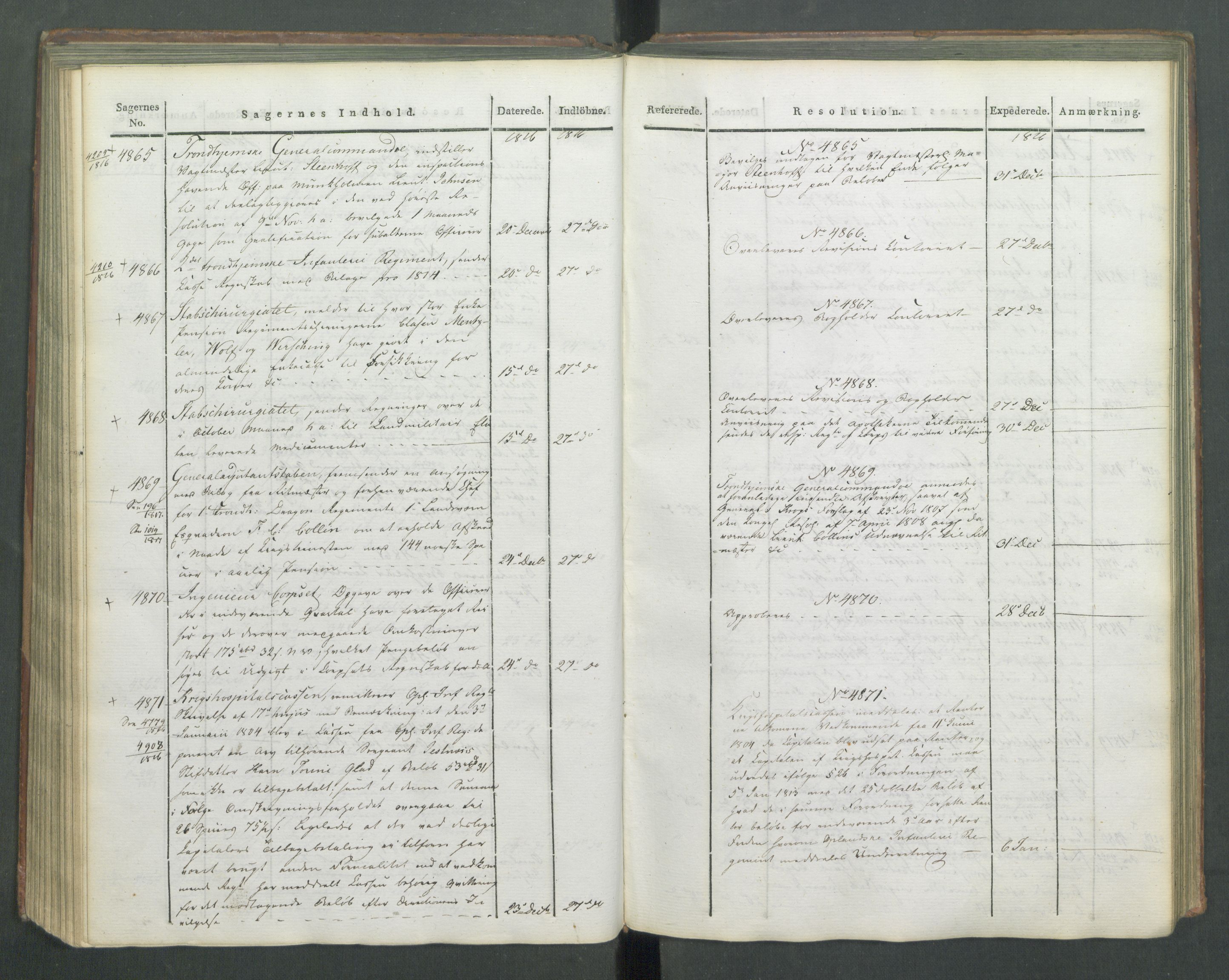 Armédepartementet, AV/RA-RAFA-3493/C/Ca/L0009: 6. Departements Journal, 1816-1817