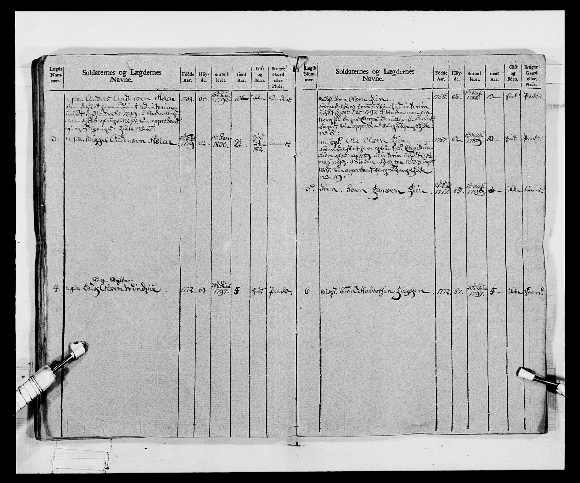 Generalitets- og kommissariatskollegiet, Det kongelige norske kommissariatskollegium, AV/RA-EA-5420/E/Eh/L0068: Opplandske nasjonale infanteriregiment, 1802-1805, s. 155