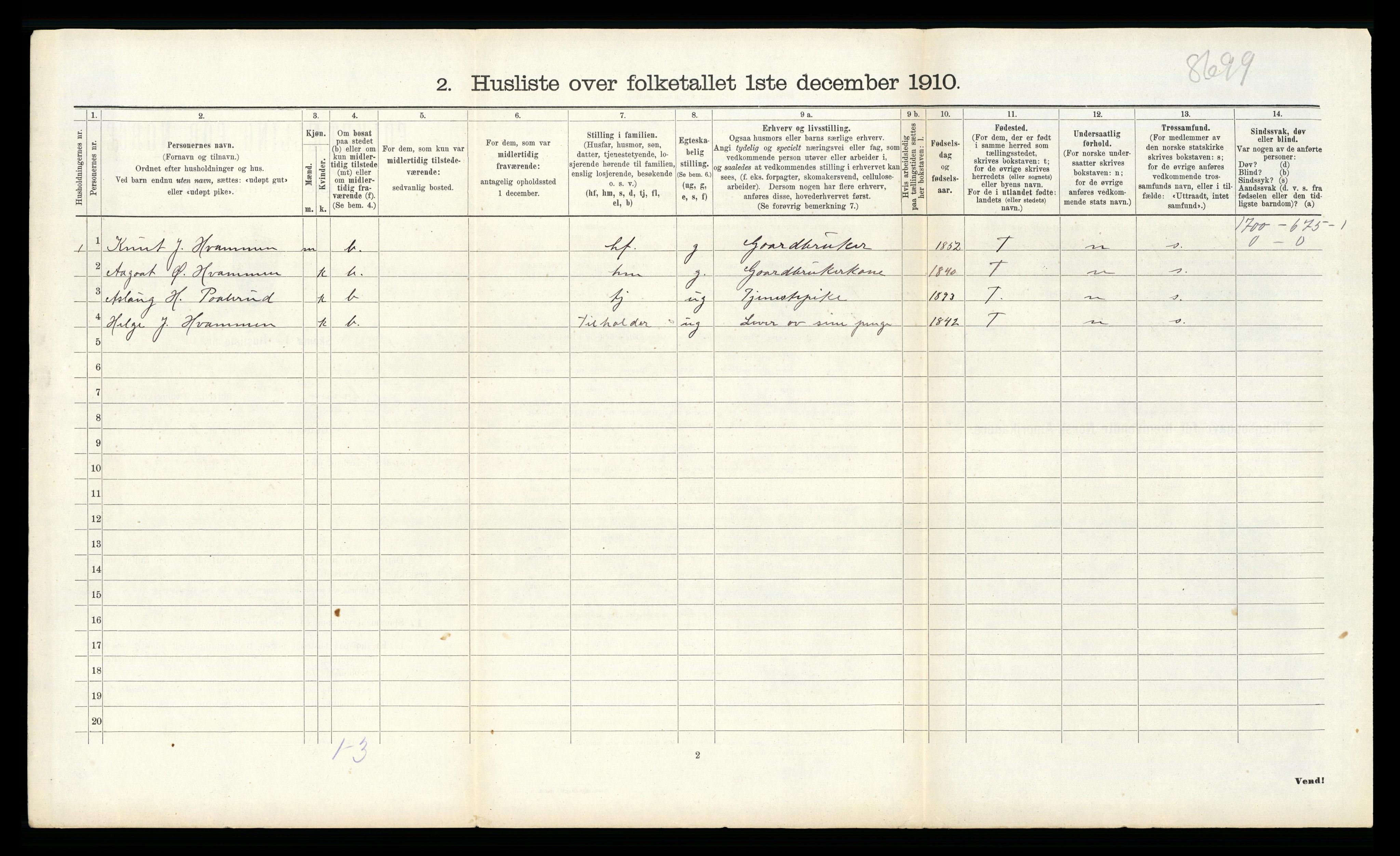 RA, Folketelling 1910 for 0826 Tinn herred, 1910, s. 160