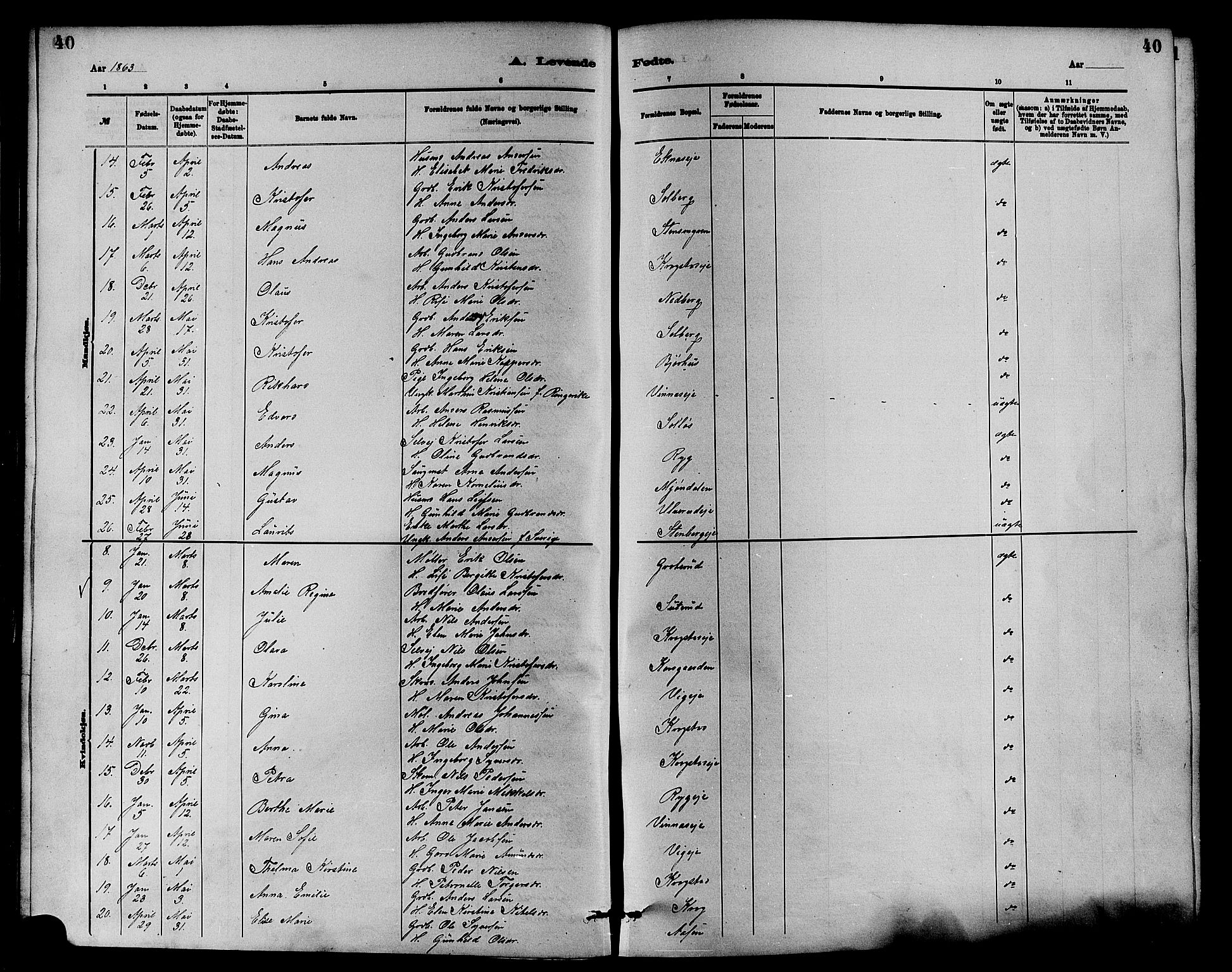 Nedre Eiker kirkebøker, AV/SAKO-A-612/F/Fa/L0001: Ministerialbok nr. 1, 1853-1877, s. 40