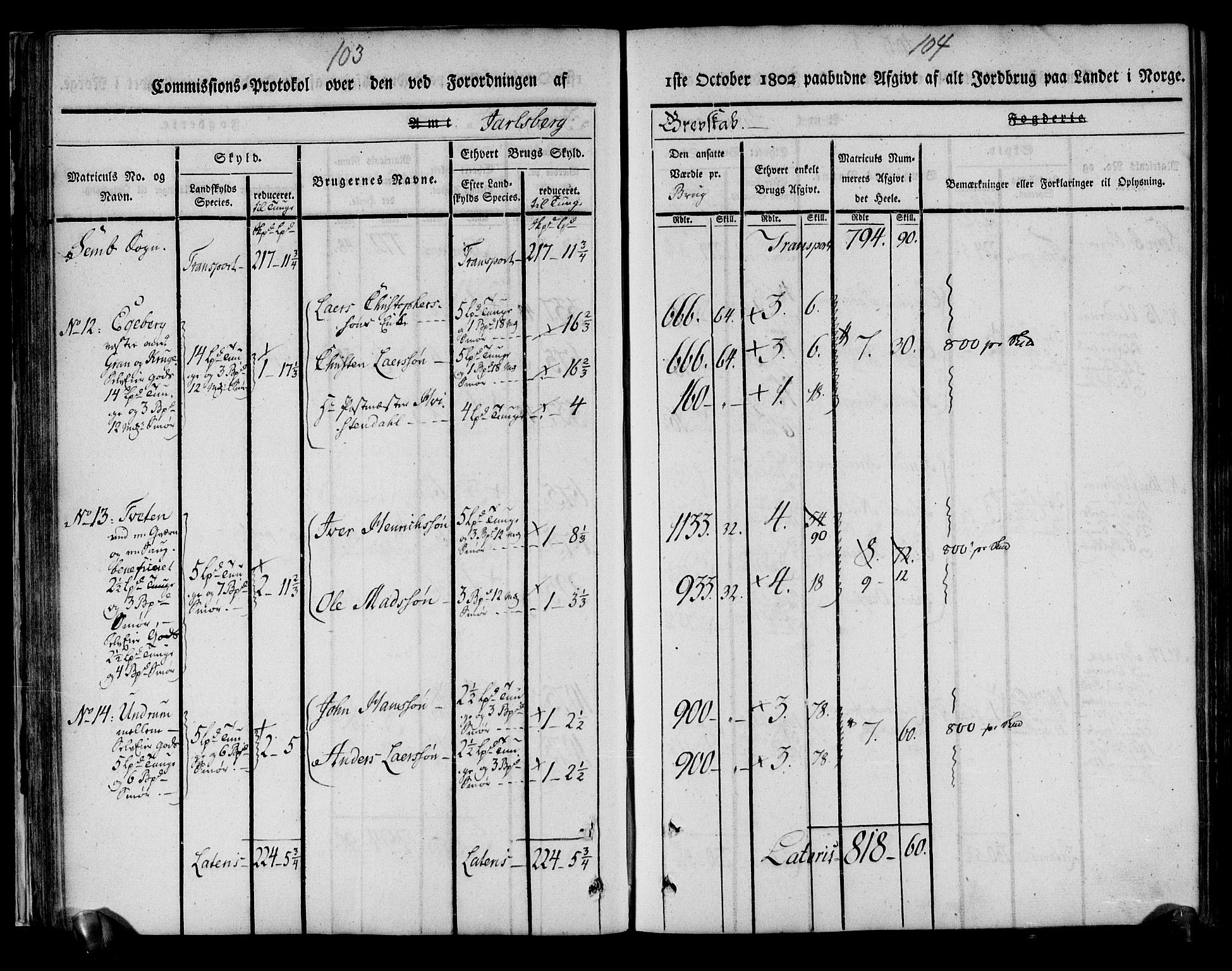 Rentekammeret inntil 1814, Realistisk ordnet avdeling, AV/RA-EA-4070/N/Ne/Nea/L0175: Jarlsberg grevskap. Kommisjonsprotokoll for grevskapets søndre distrikt - Ramnes, Sem, Stokke, Borre, Andebu og Nøtterøy prestegjeld, 1803, s. 53