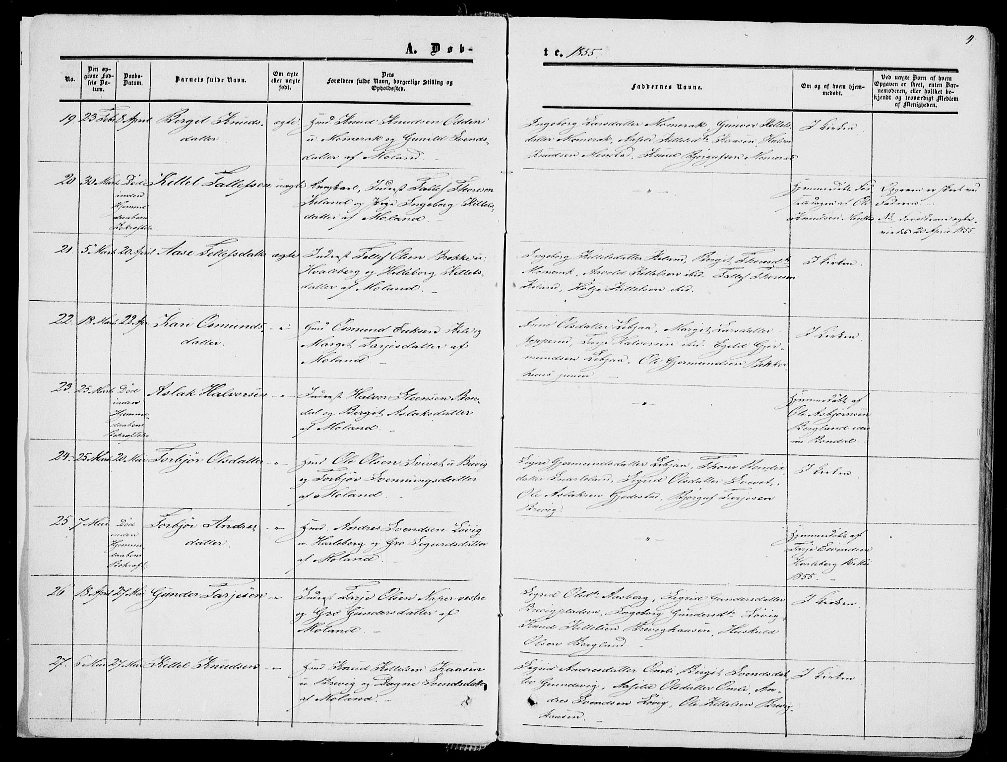 Fyresdal kirkebøker, AV/SAKO-A-263/F/Fa/L0005: Ministerialbok nr. I 5, 1855-1871, s. 4