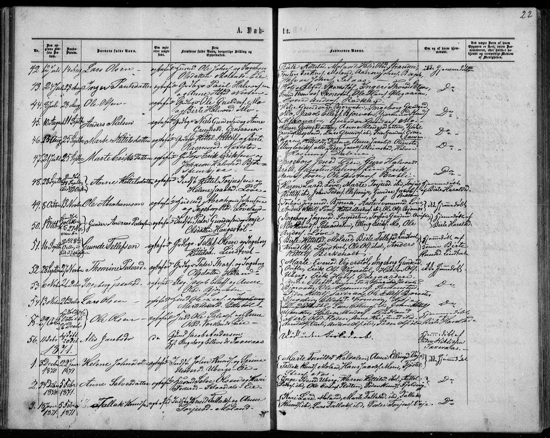 Gjerstad sokneprestkontor, SAK/1111-0014/F/Fb/Fbb/L0003: Klokkerbok nr. B 3, 1862-1889, s. 22