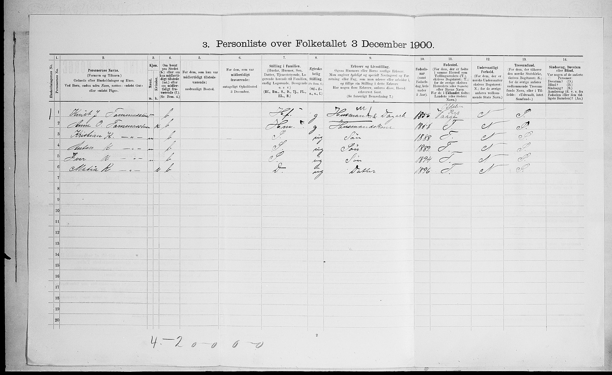 SAH, Folketelling 1900 for 0518 Nord-Fron herred, 1900, s. 580