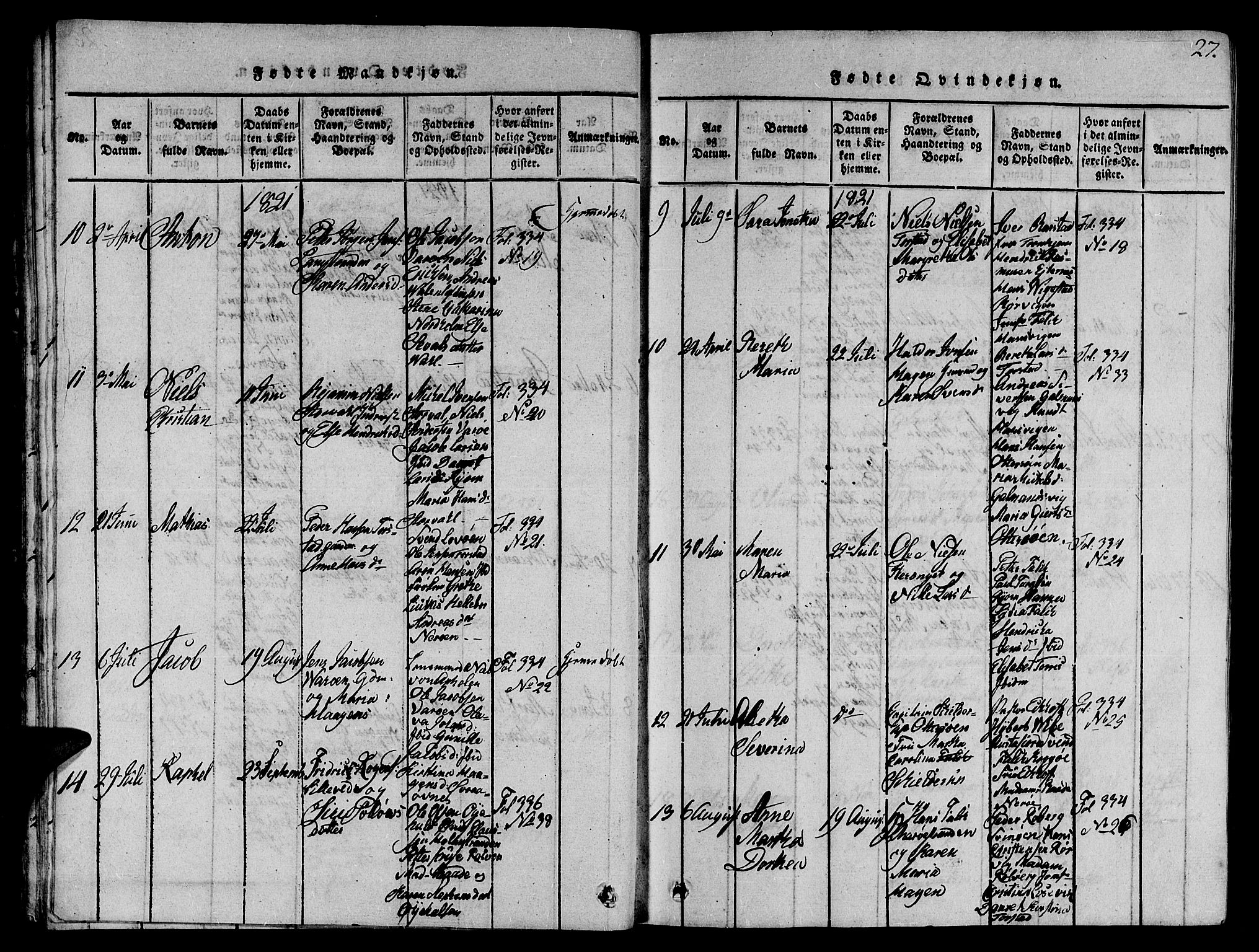 Ministerialprotokoller, klokkerbøker og fødselsregistre - Nord-Trøndelag, SAT/A-1458/784/L0679: Klokkerbok nr. 784C01 /1, 1816-1822, s. 27